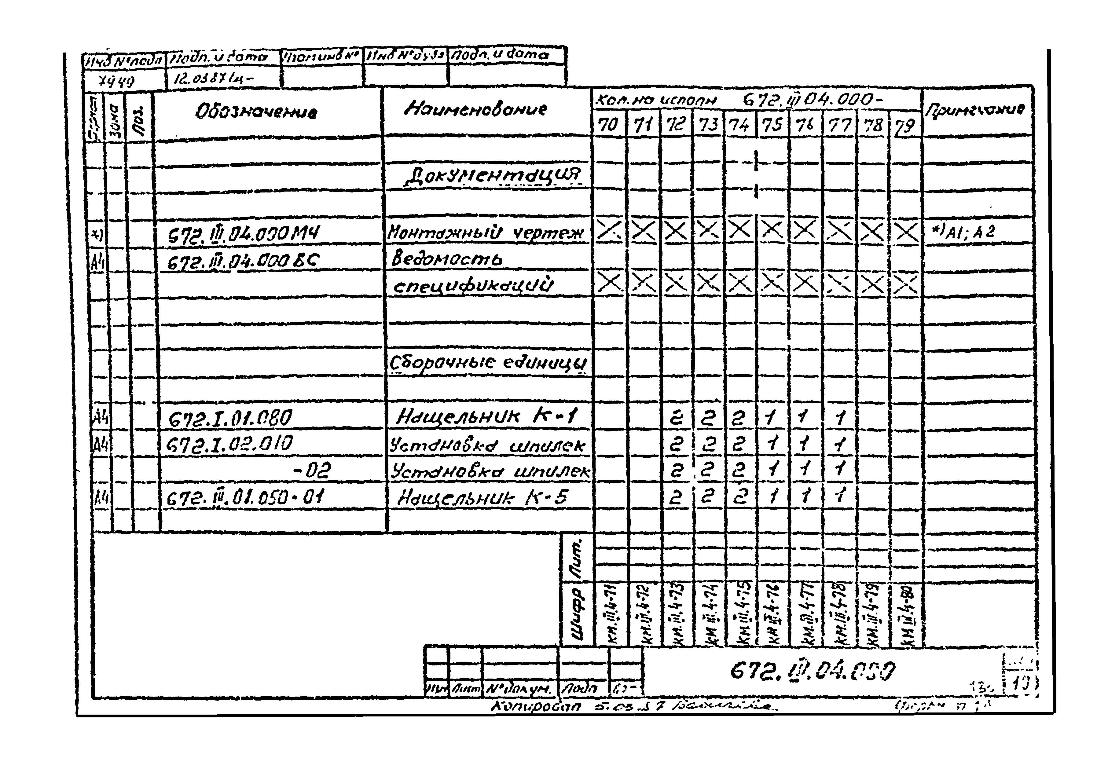 Типовой проект 901-3-275.89