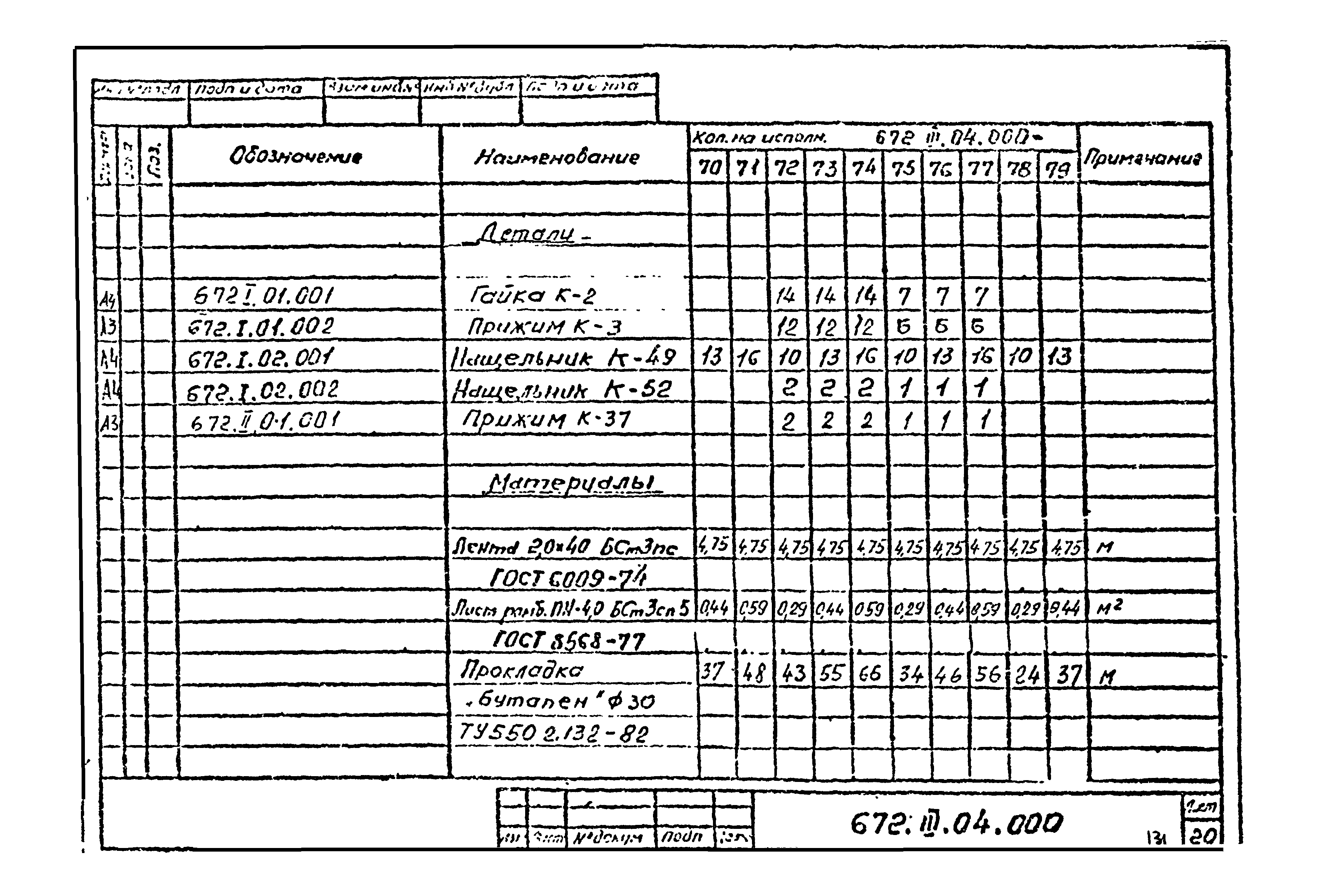 Типовой проект 901-3-275.89