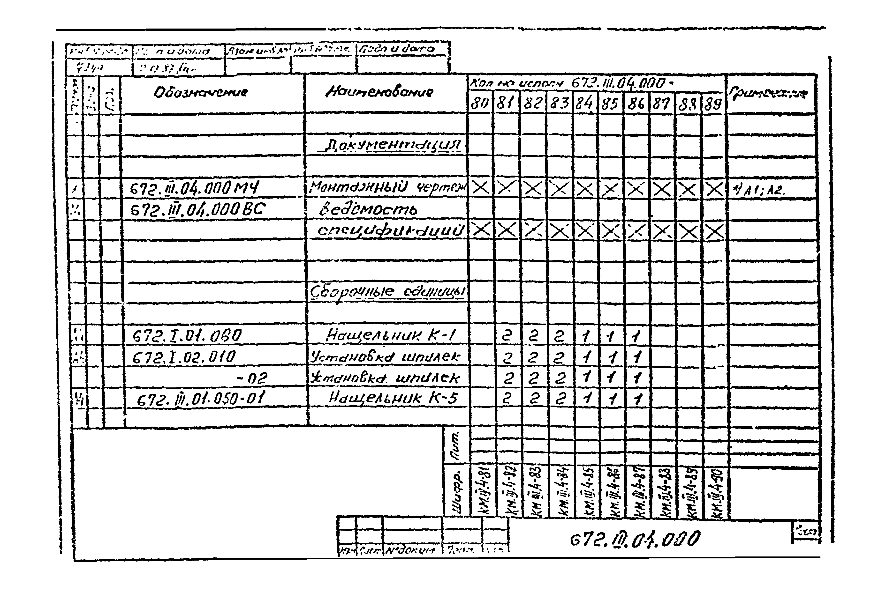 Типовой проект 901-3-275.89