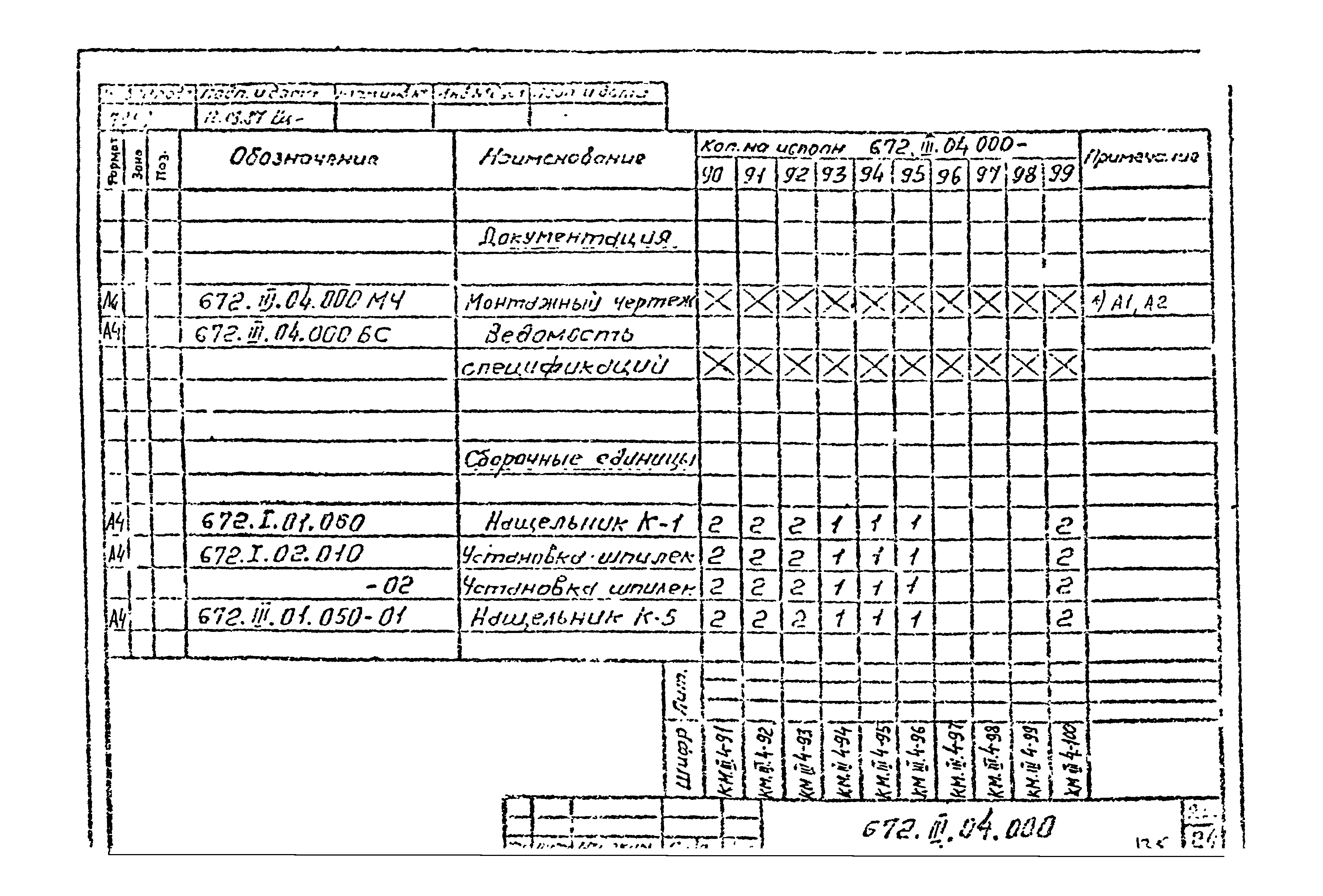 Типовой проект 901-3-275.89