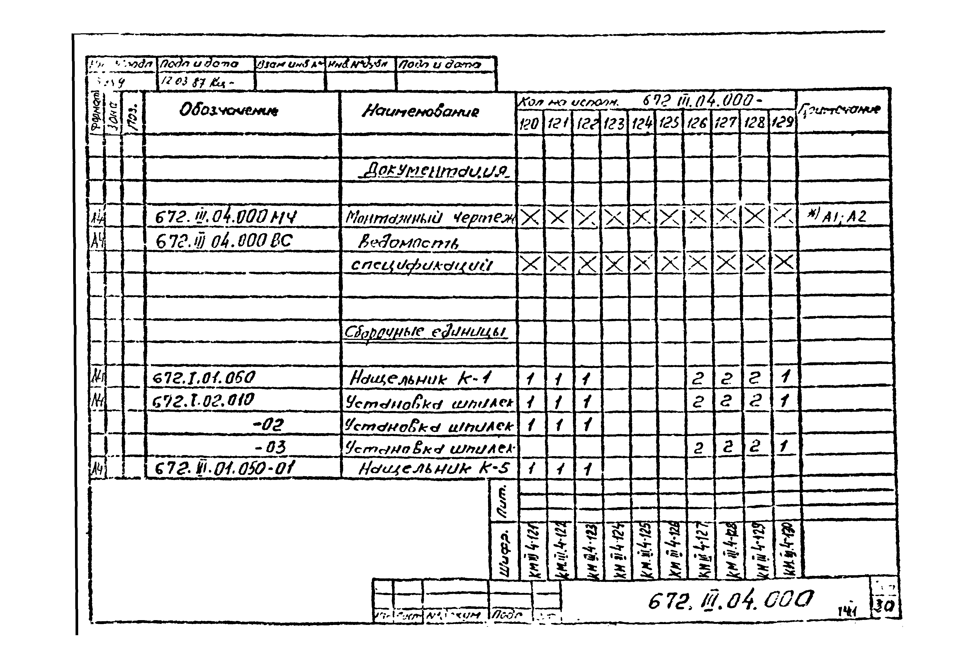 Типовой проект 901-3-275.89