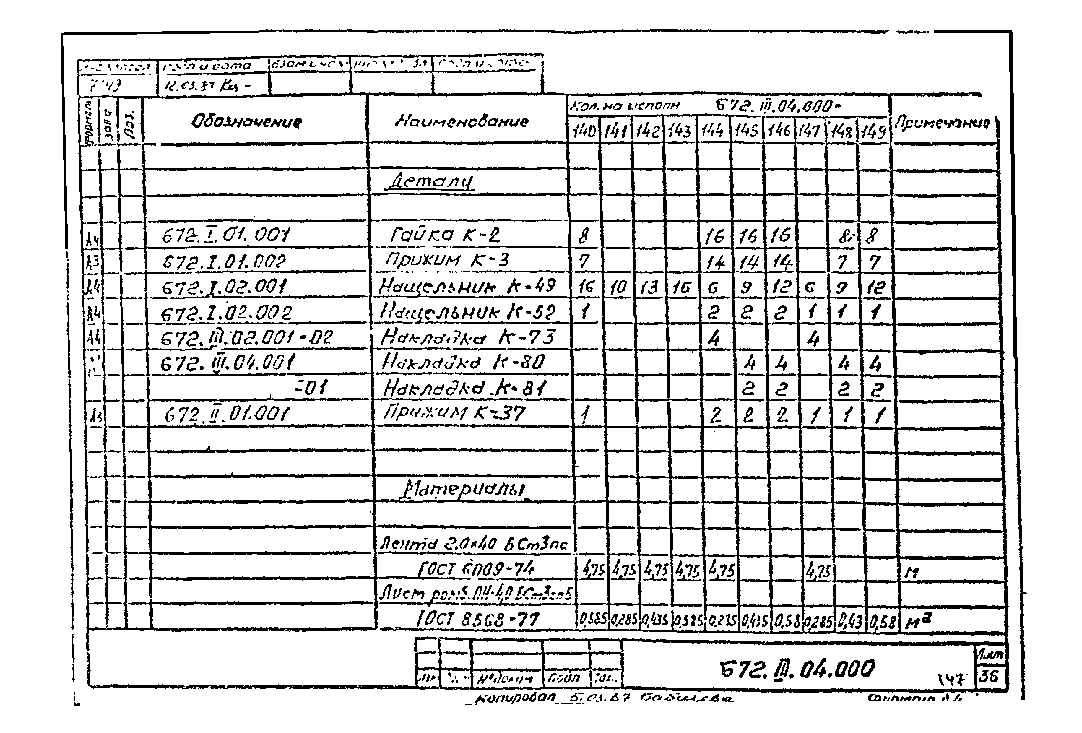 Типовой проект 901-3-275.89