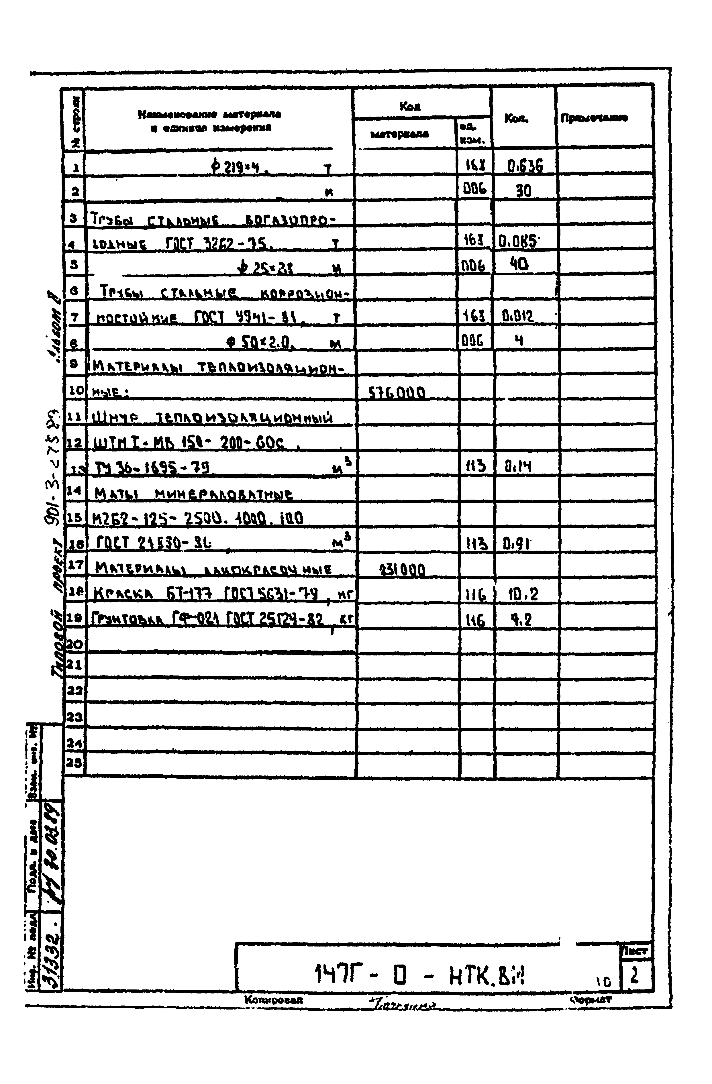 Типовой проект 901-3-275.89