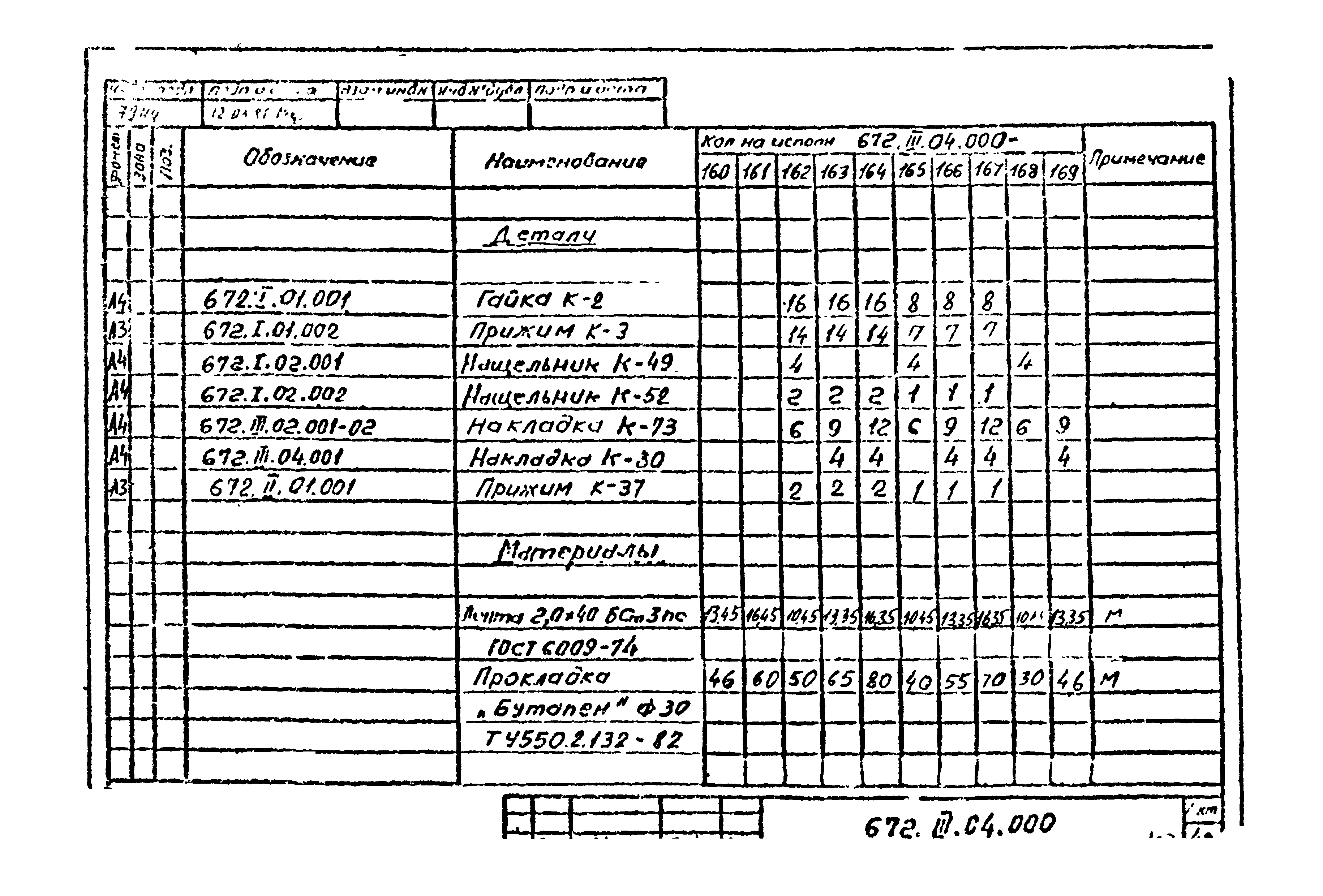 Типовой проект 901-3-275.89