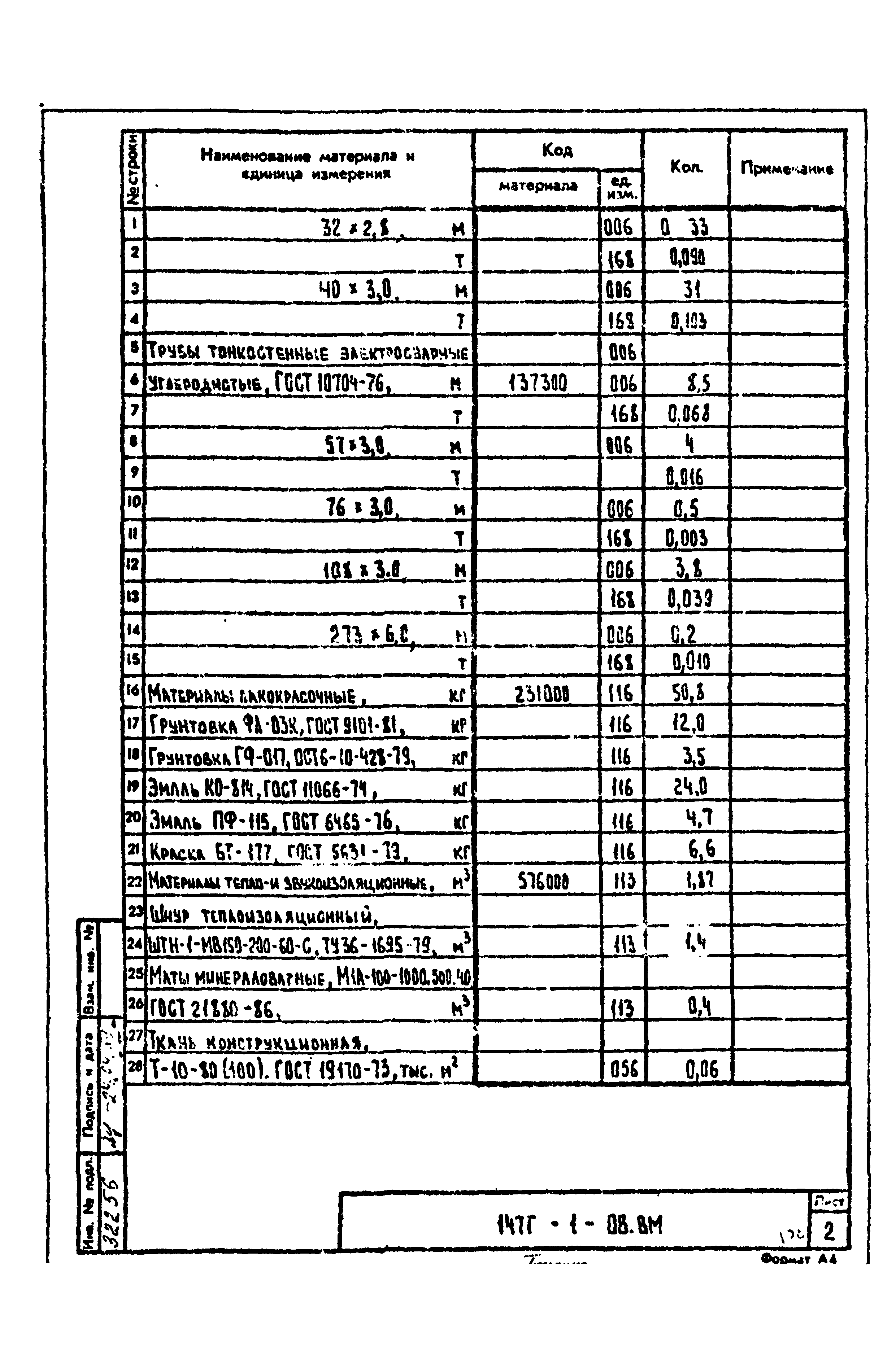 Типовой проект 901-3-275.89