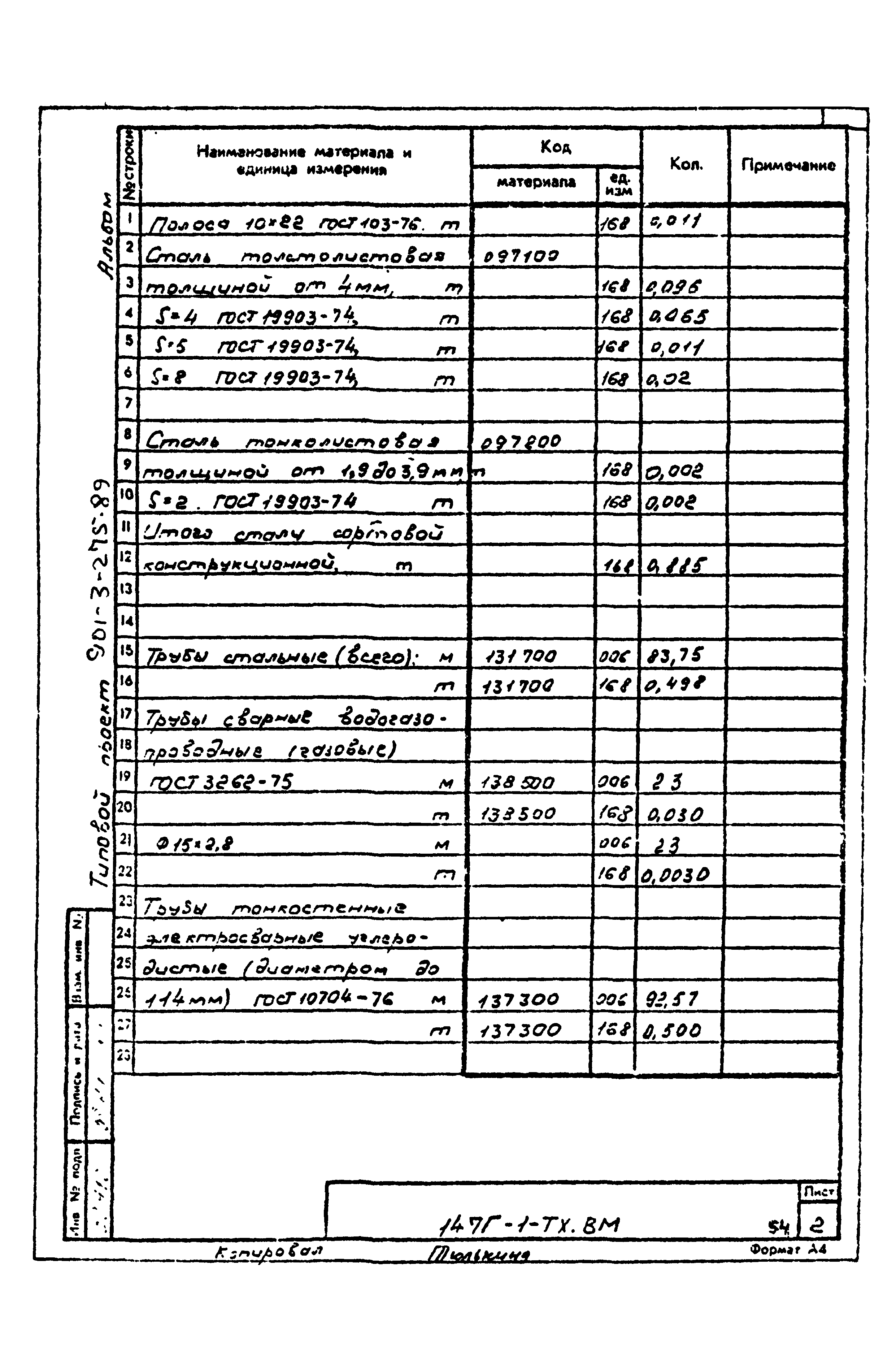 Типовой проект 901-3-275.89