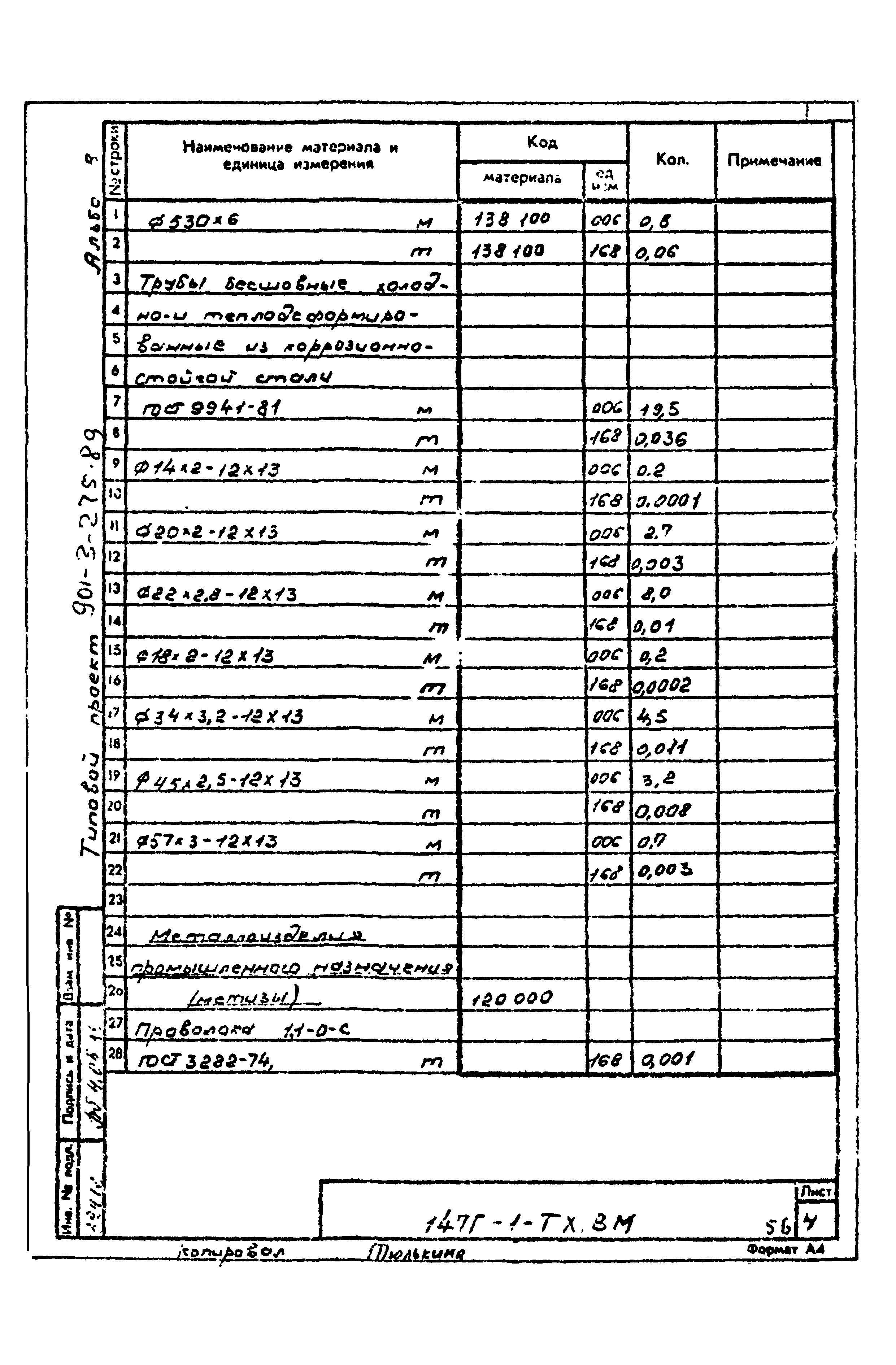 Типовой проект 901-3-275.89