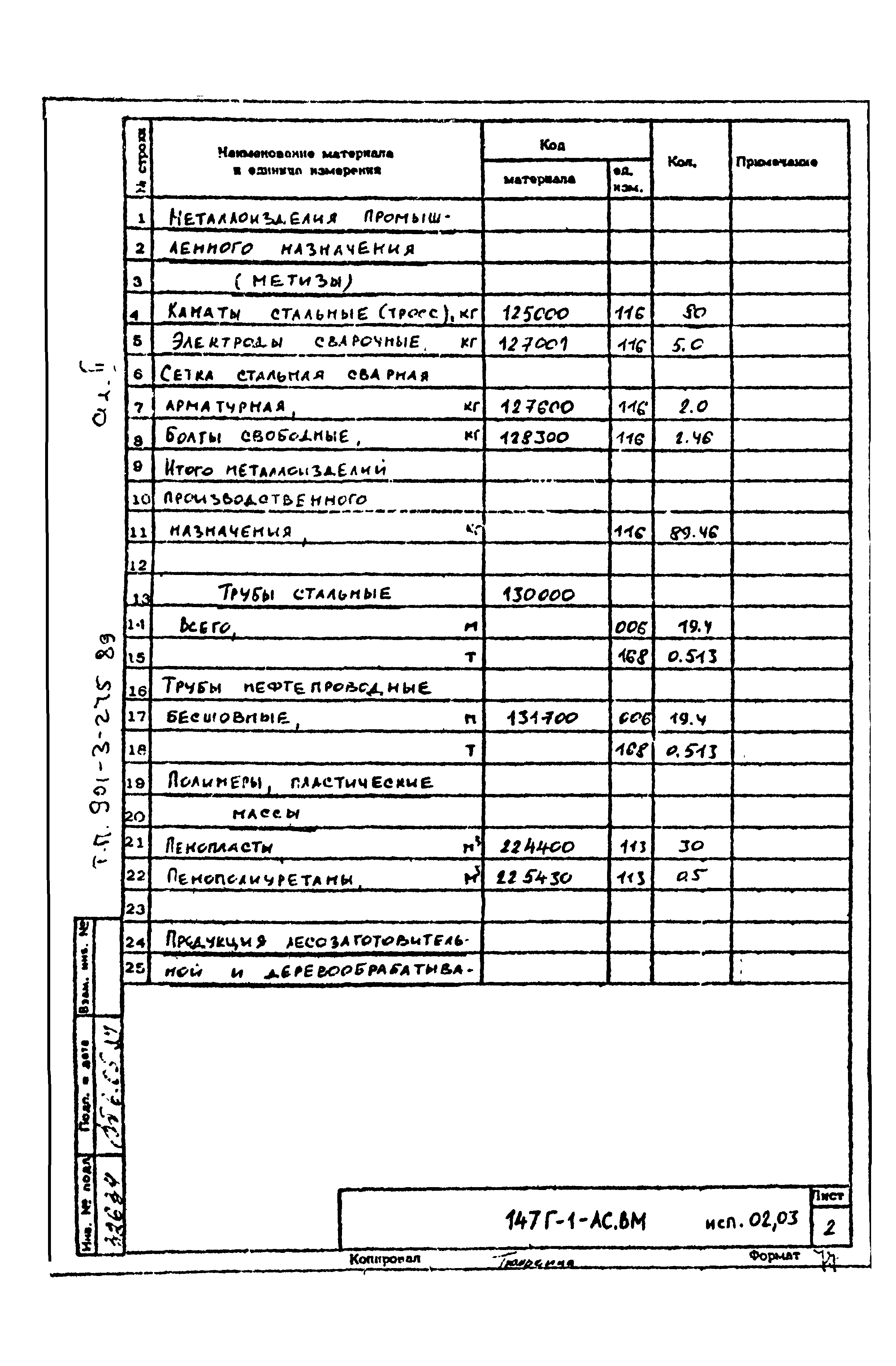 Типовой проект 901-3-275.89