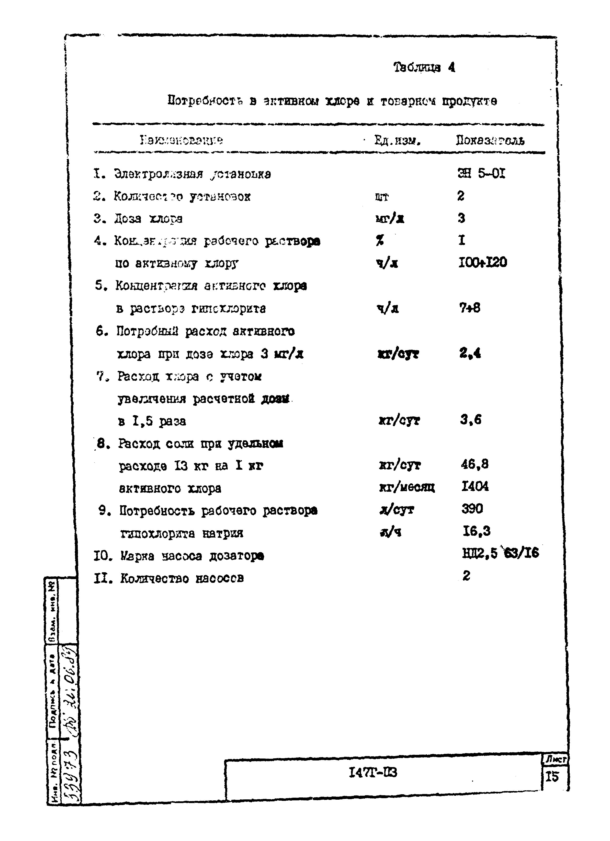 Типовой проект 901-3-275.89