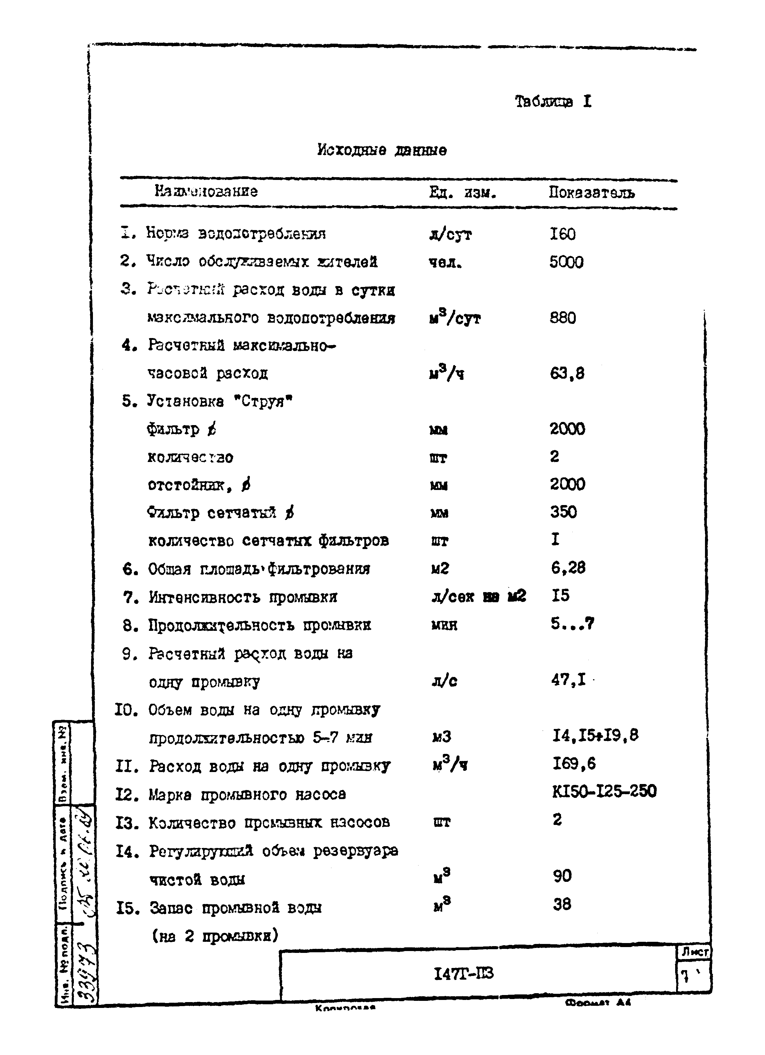 Типовой проект 901-3-275.89