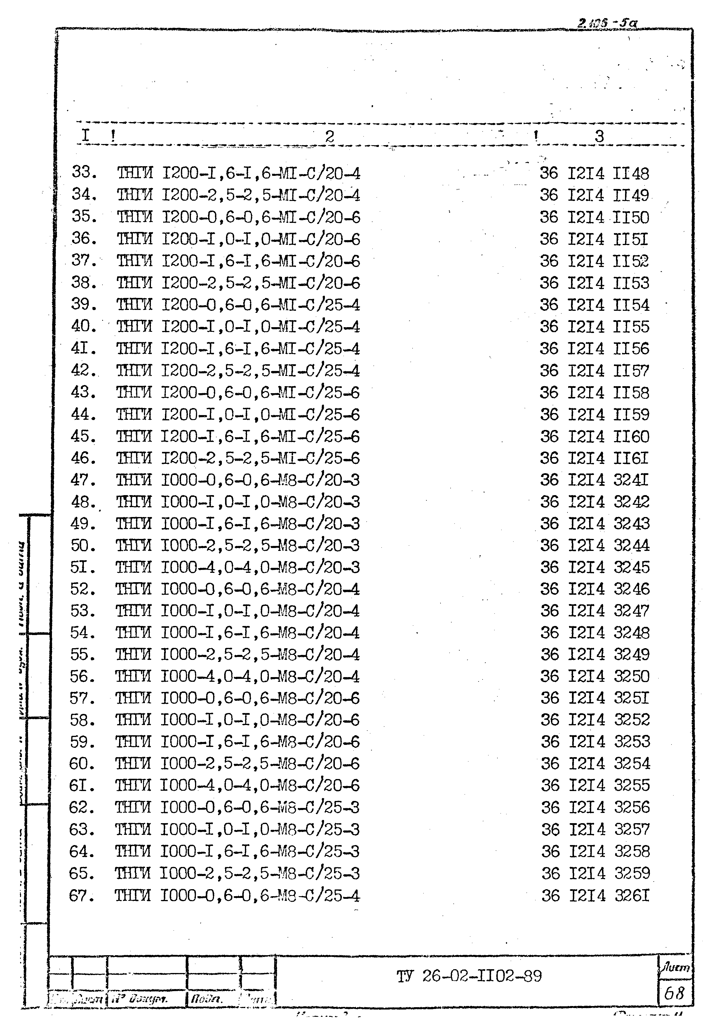 ТУ 26-02-1102-89