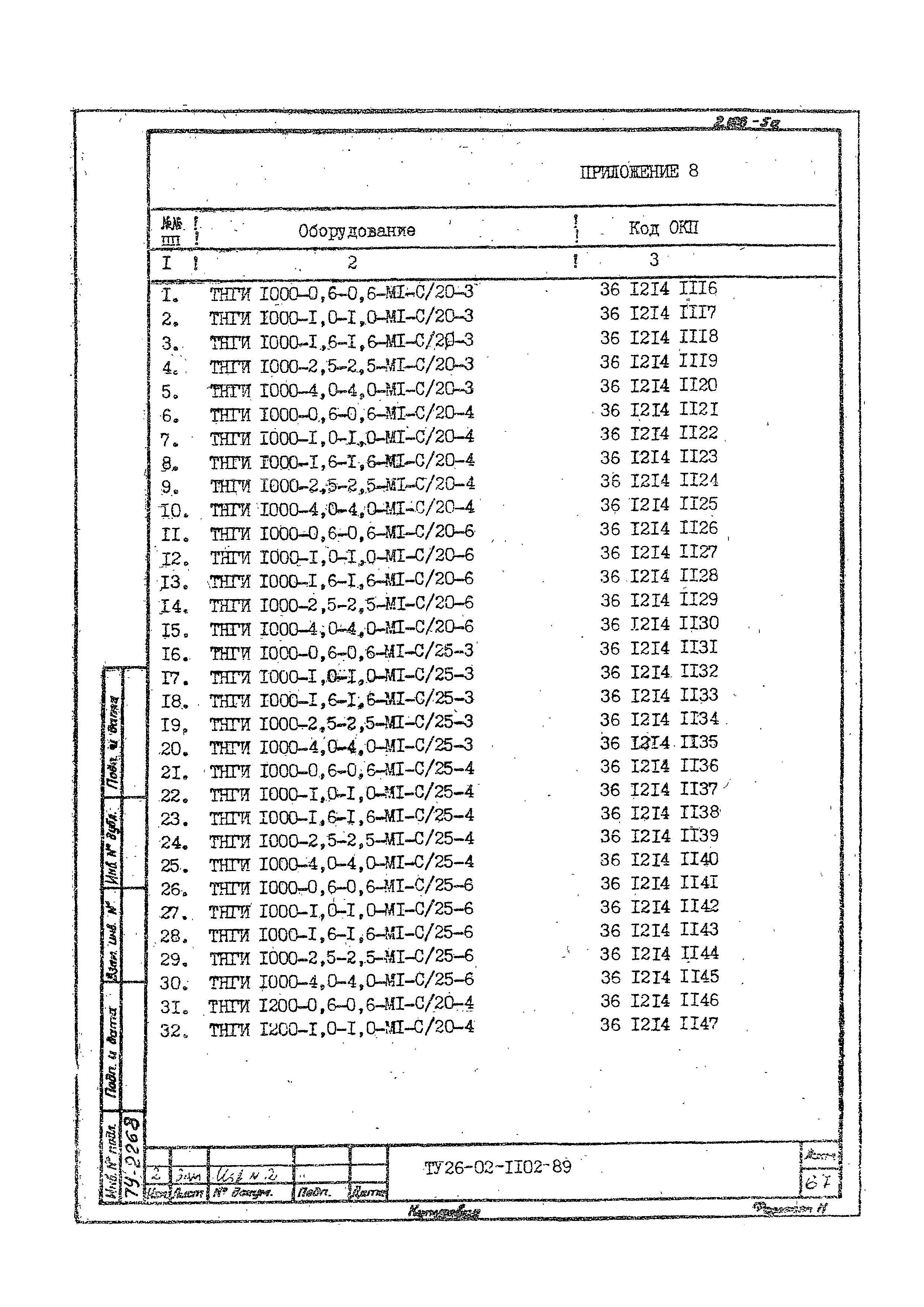 ТУ 26-02-1102-89