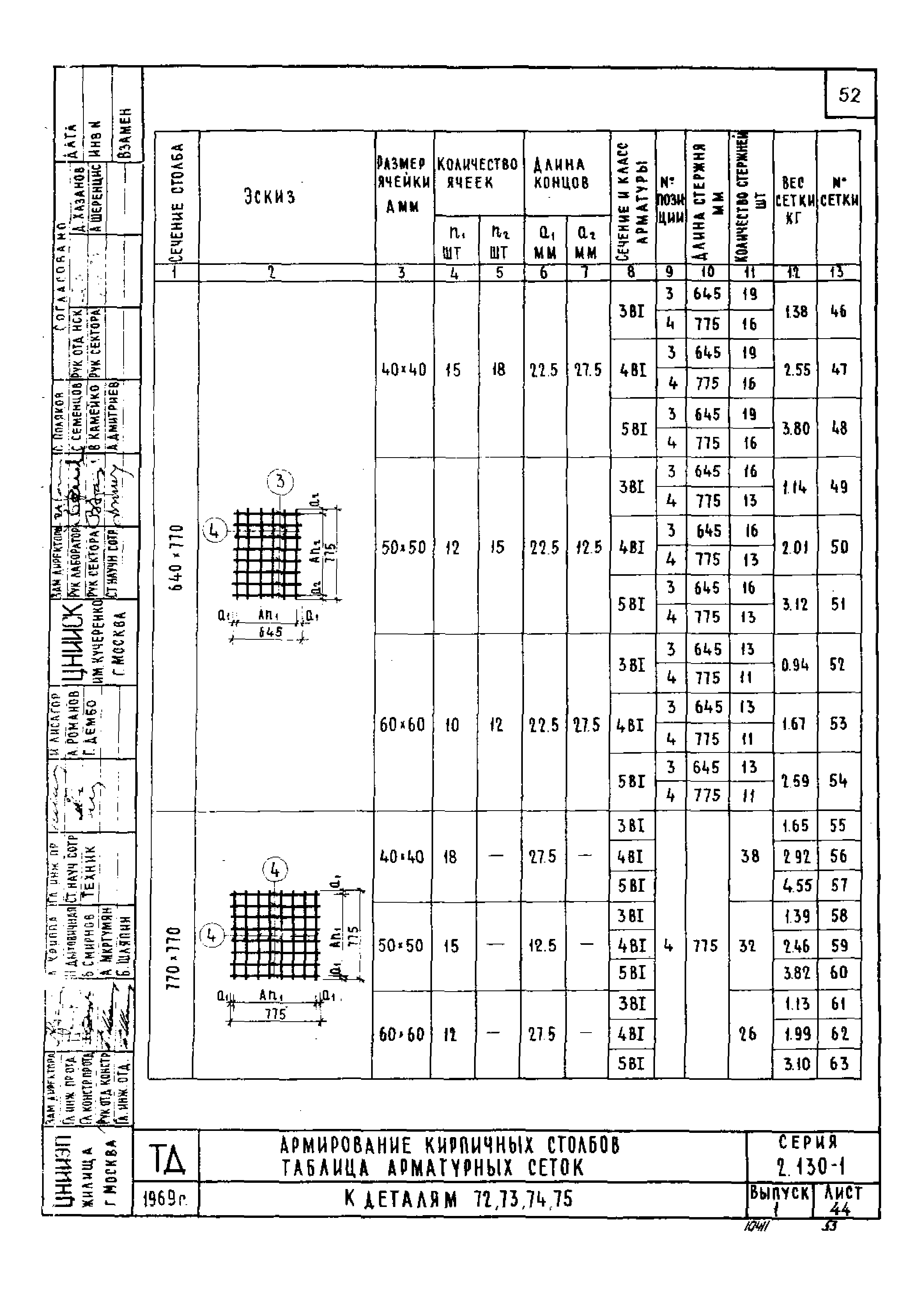 Серия 2.130-1