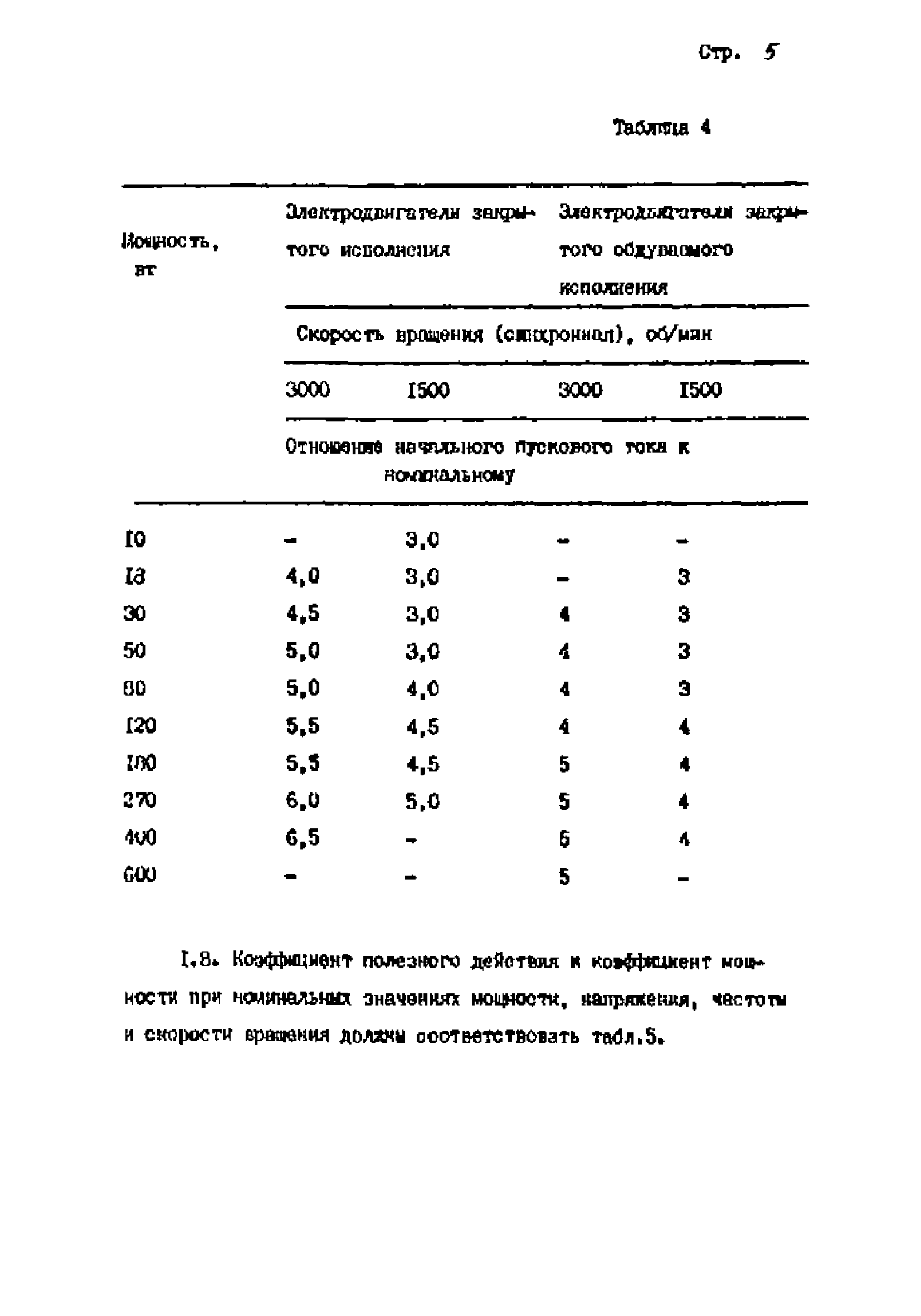 ОСТ 16-0.510.001-70