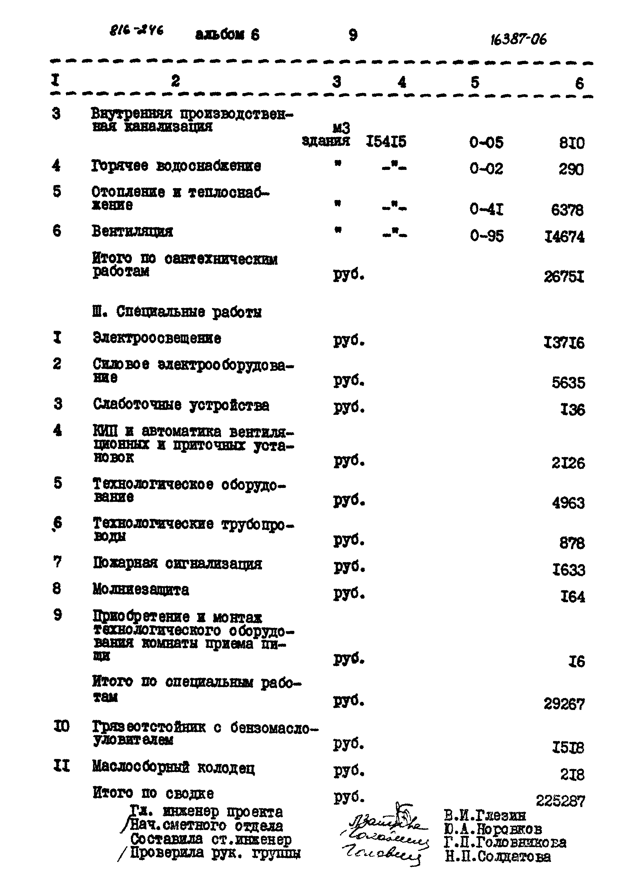 Типовой проект 816-246