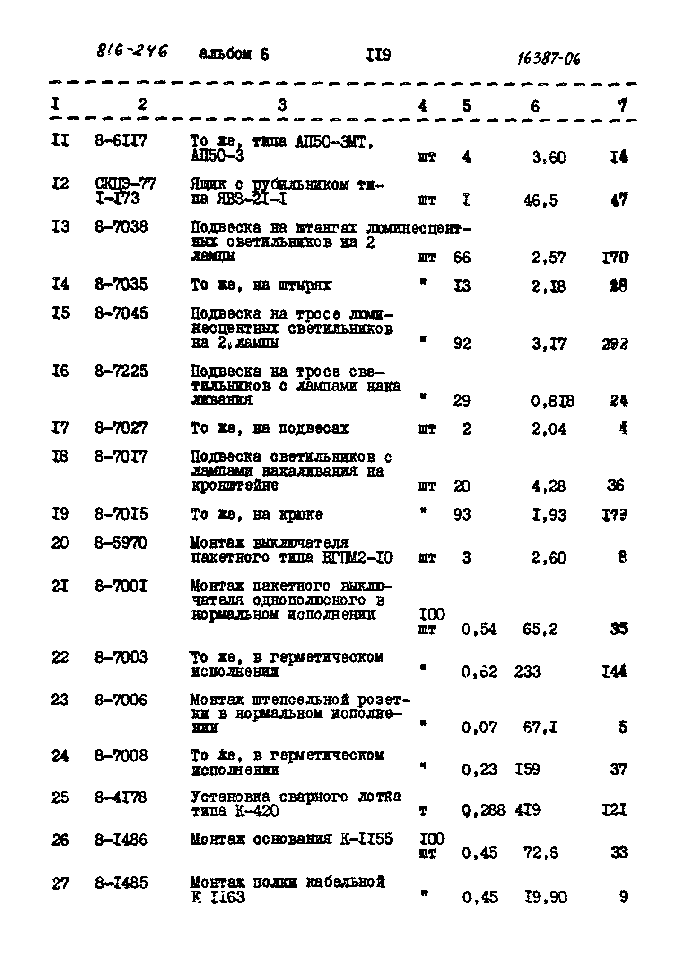 Типовой проект 816-246