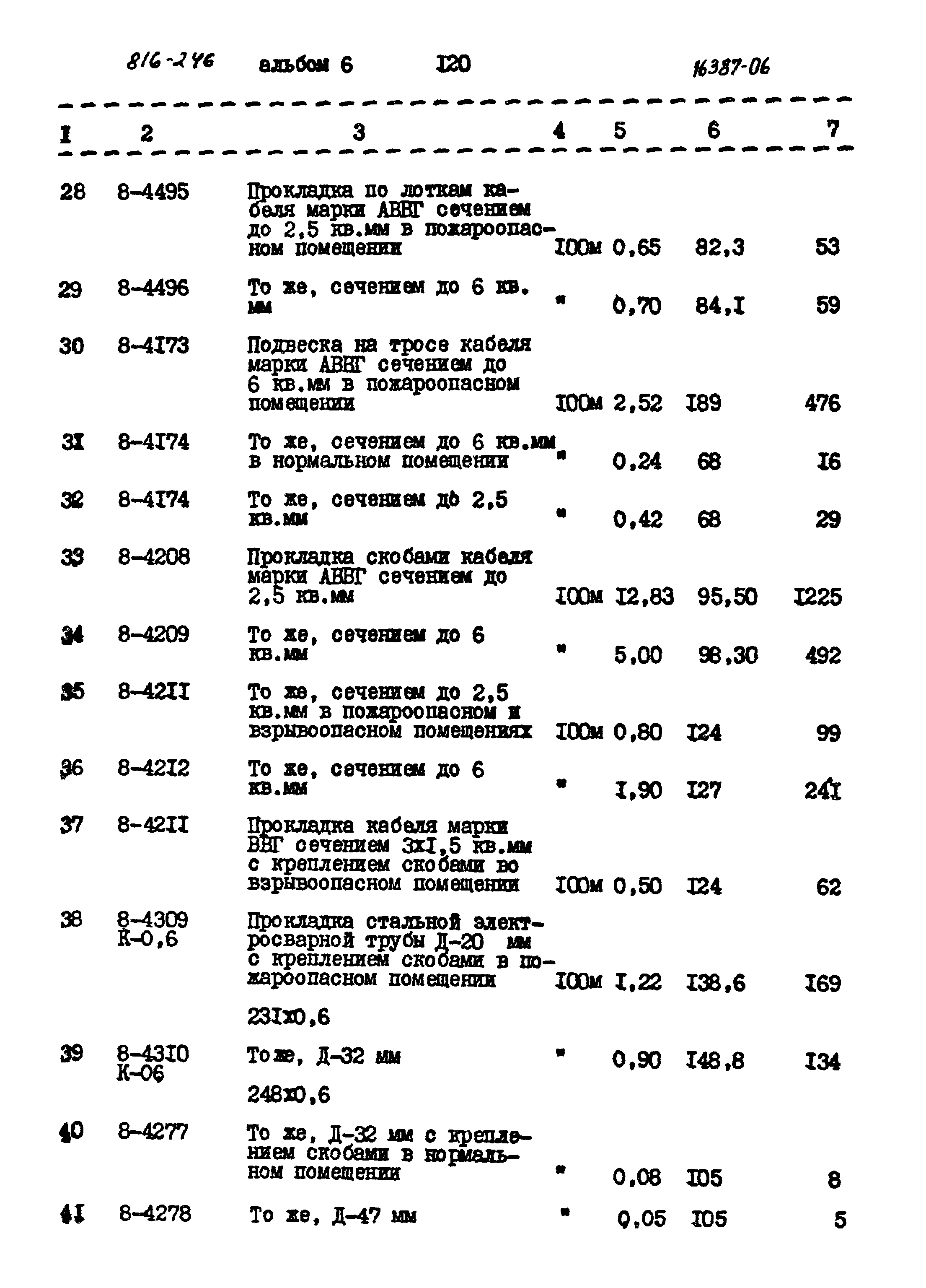 Типовой проект 816-246