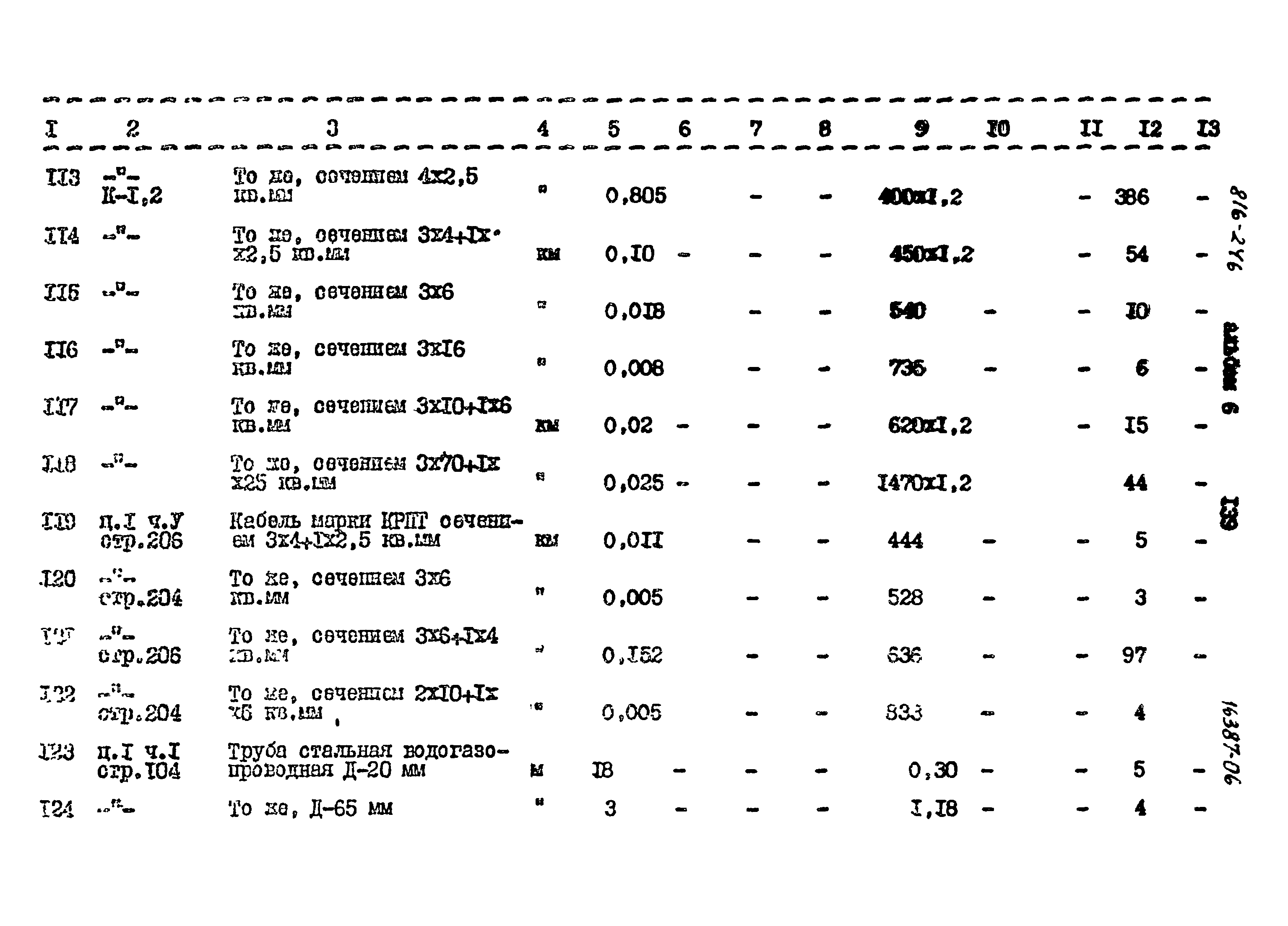 Типовой проект 816-246