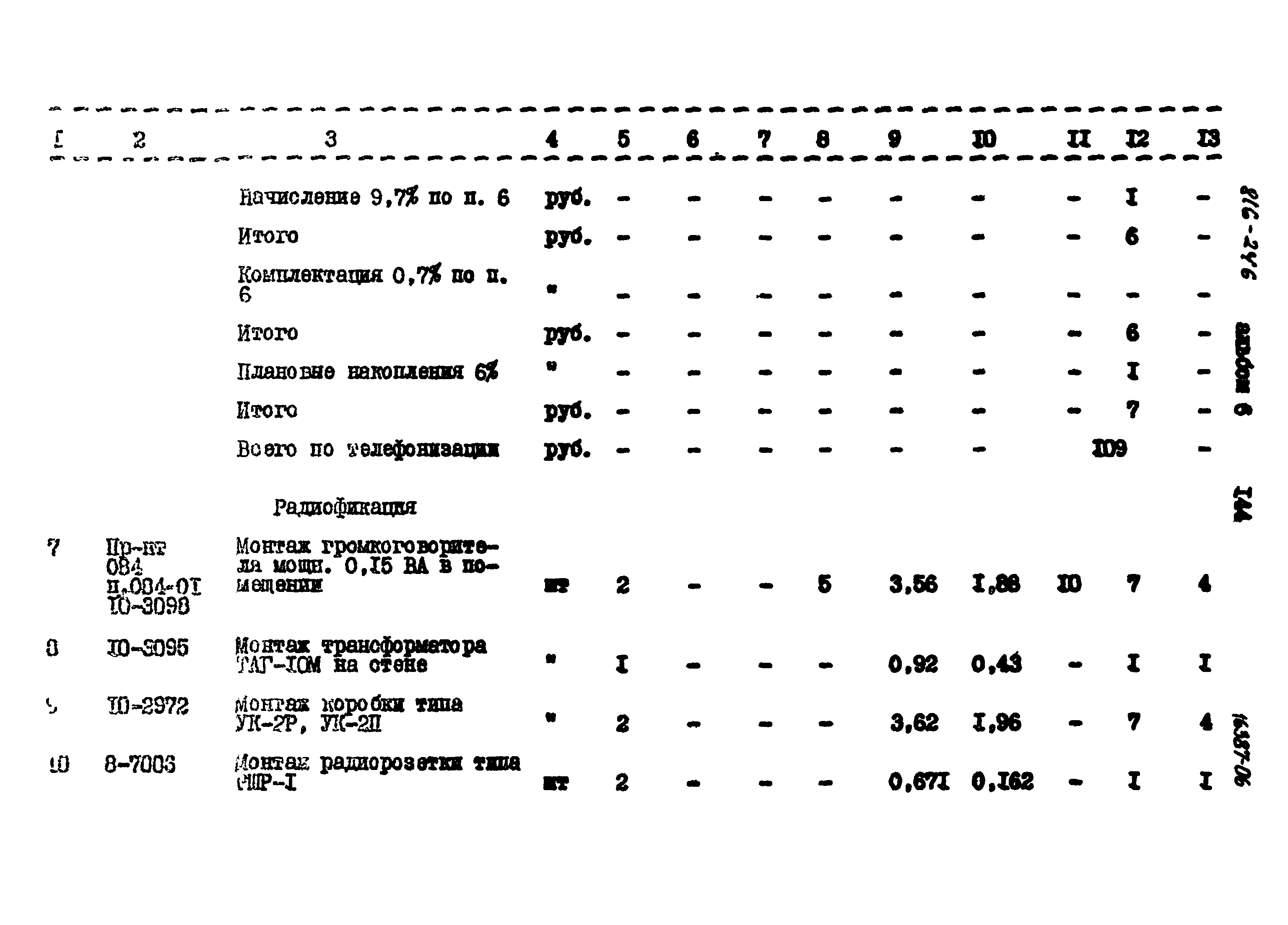 Типовой проект 816-246