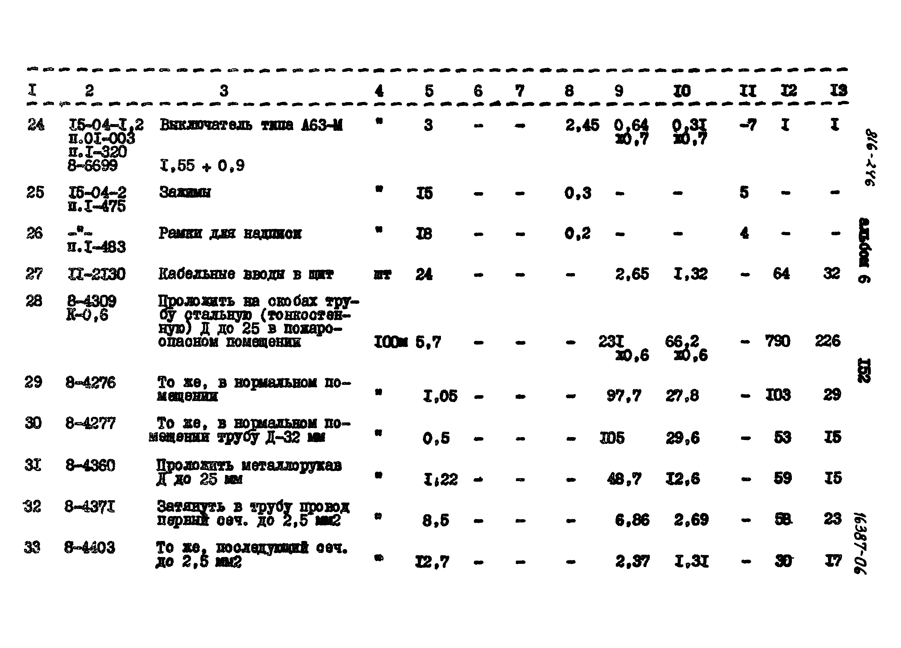 Типовой проект 816-246