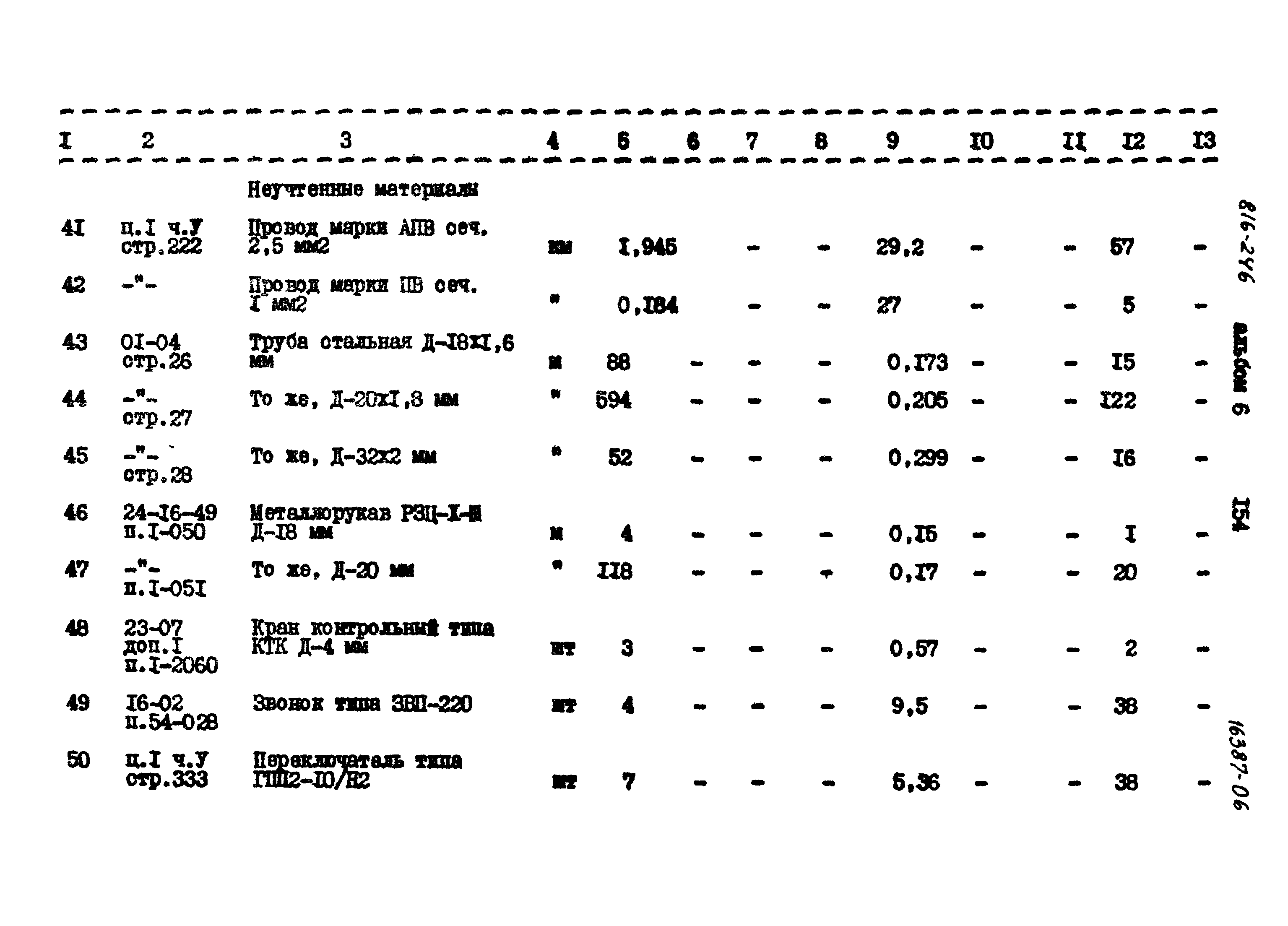 Типовой проект 816-246