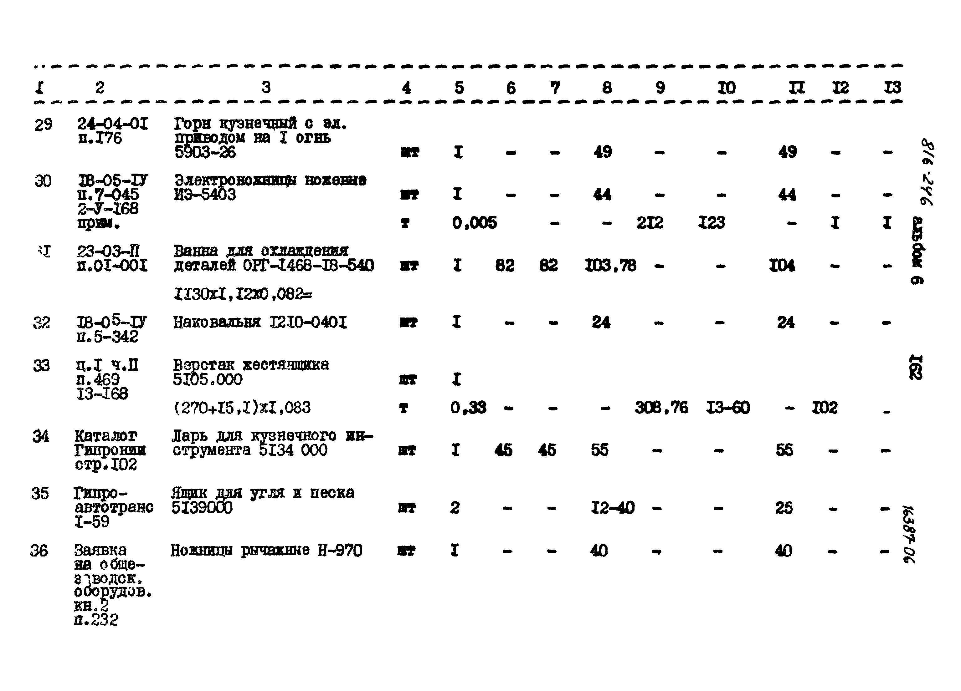 Типовой проект 816-246