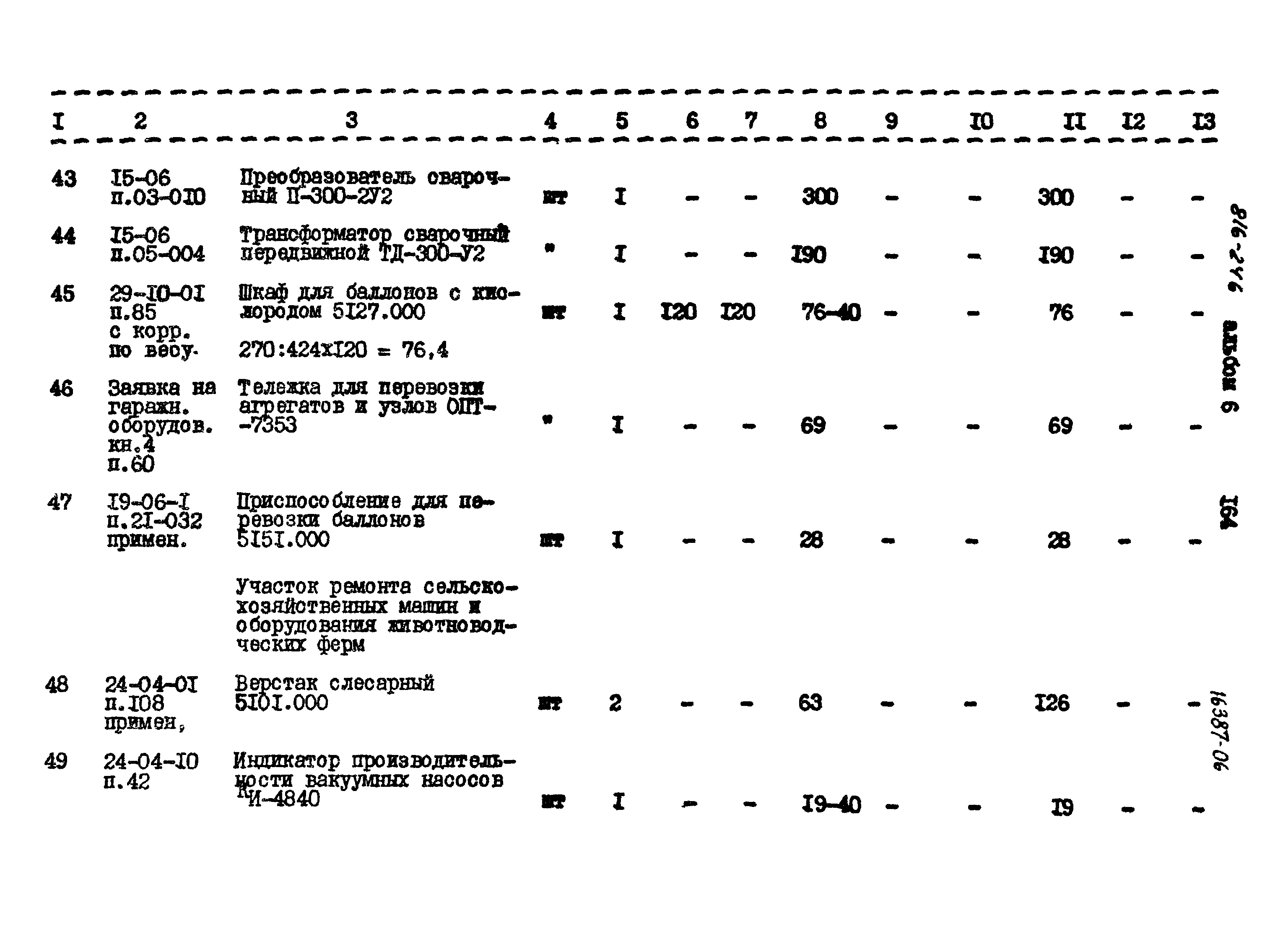 Типовой проект 816-246