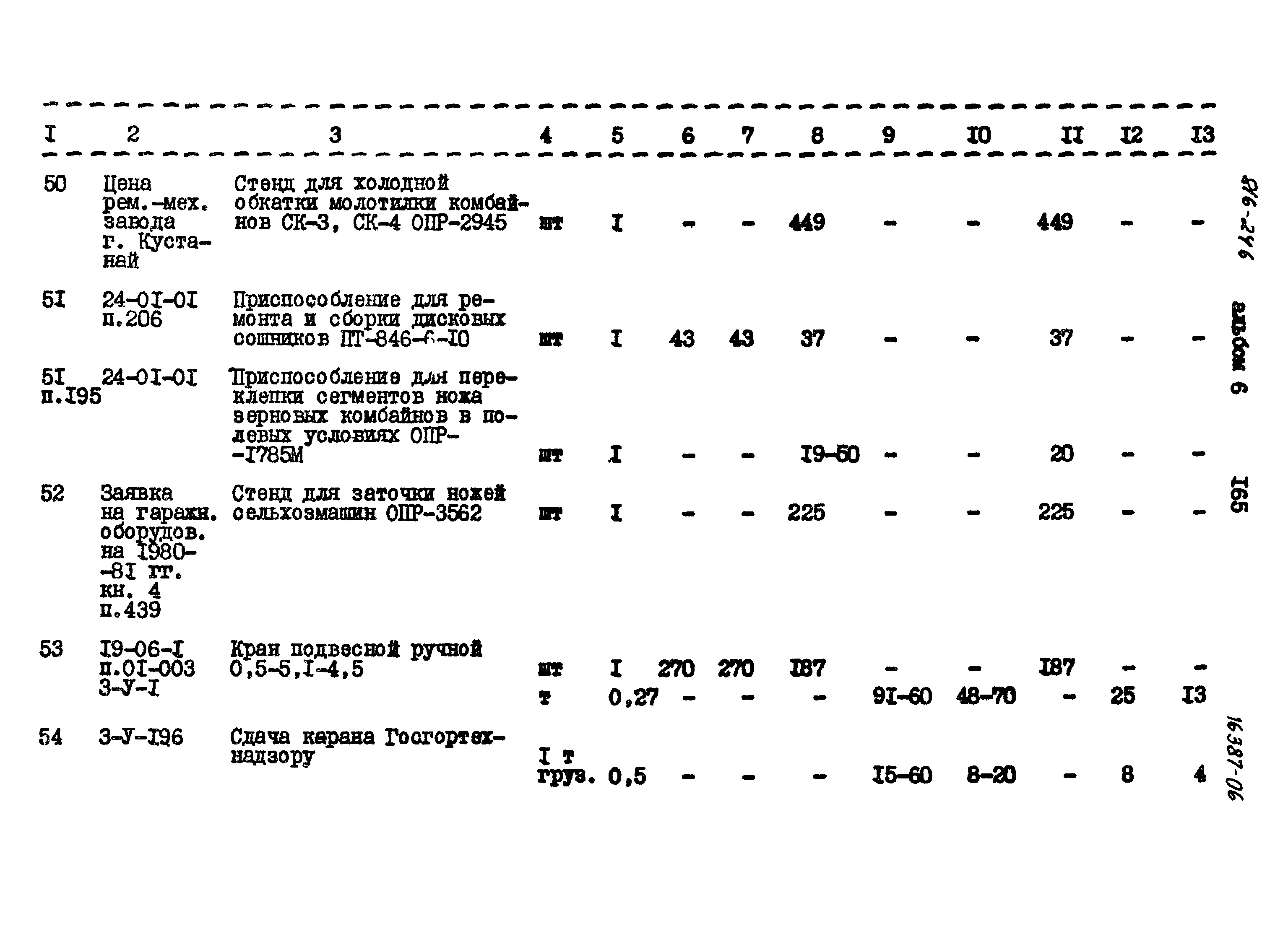 Типовой проект 816-246