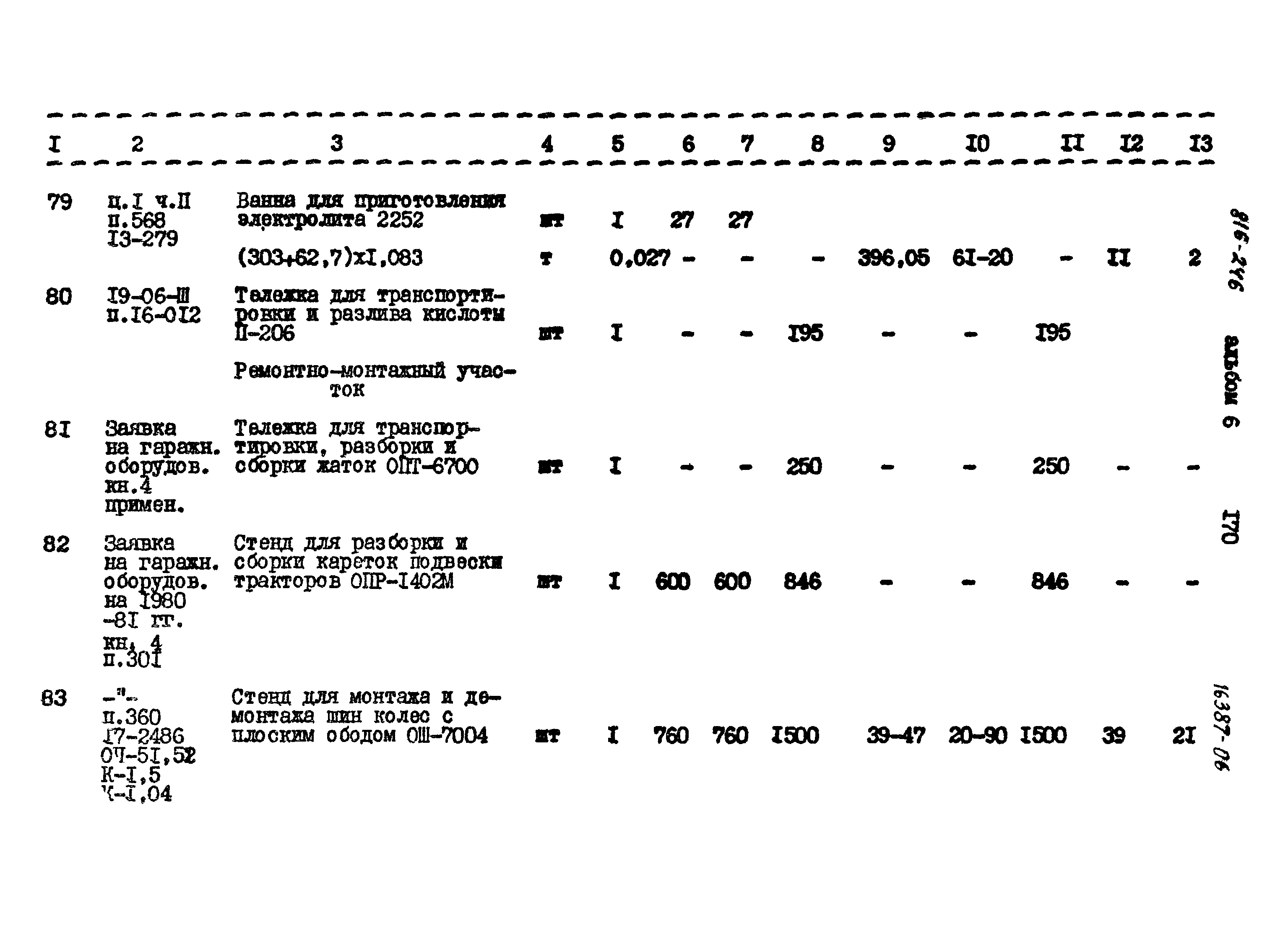 Типовой проект 816-246