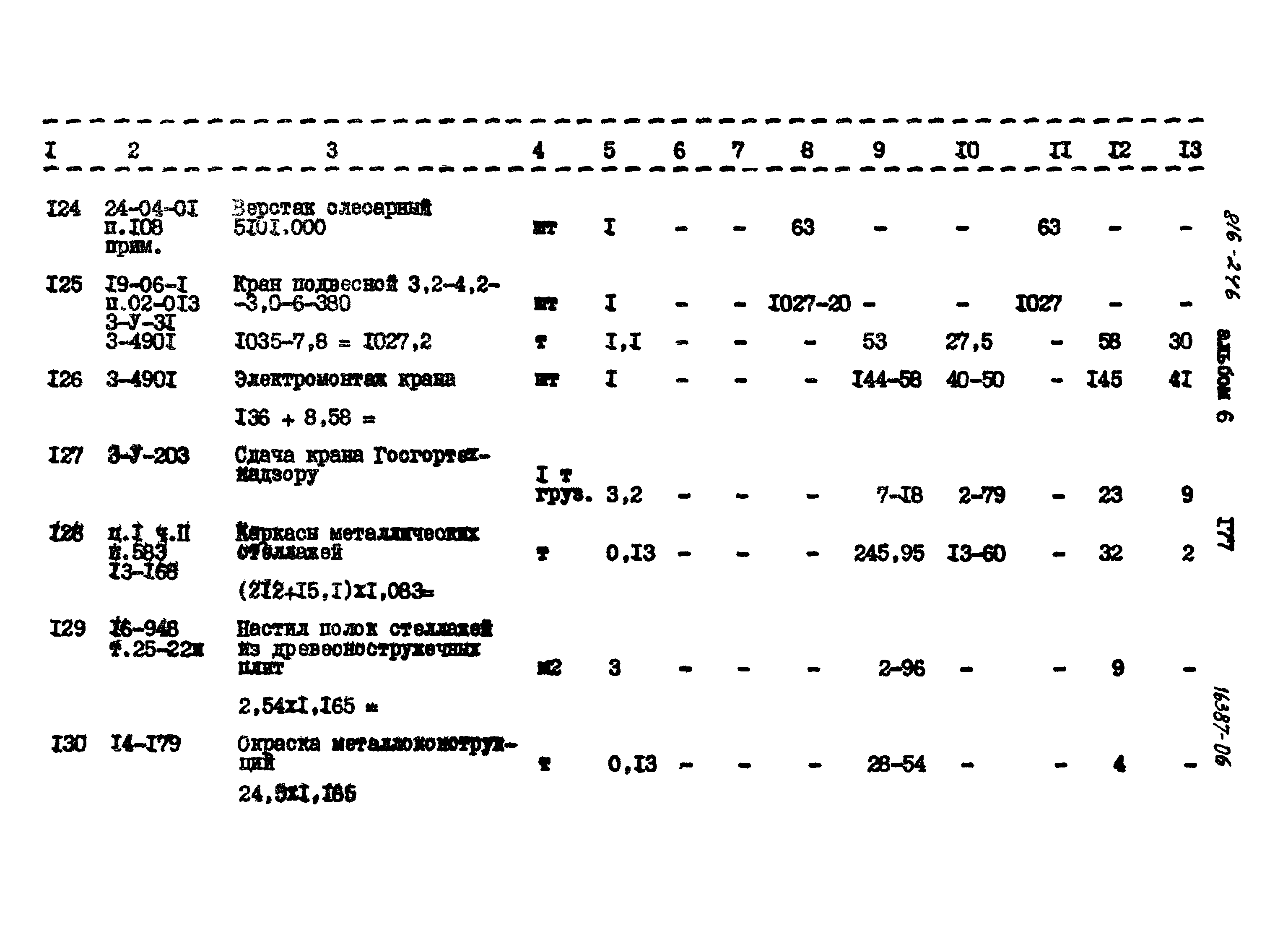 Типовой проект 816-246