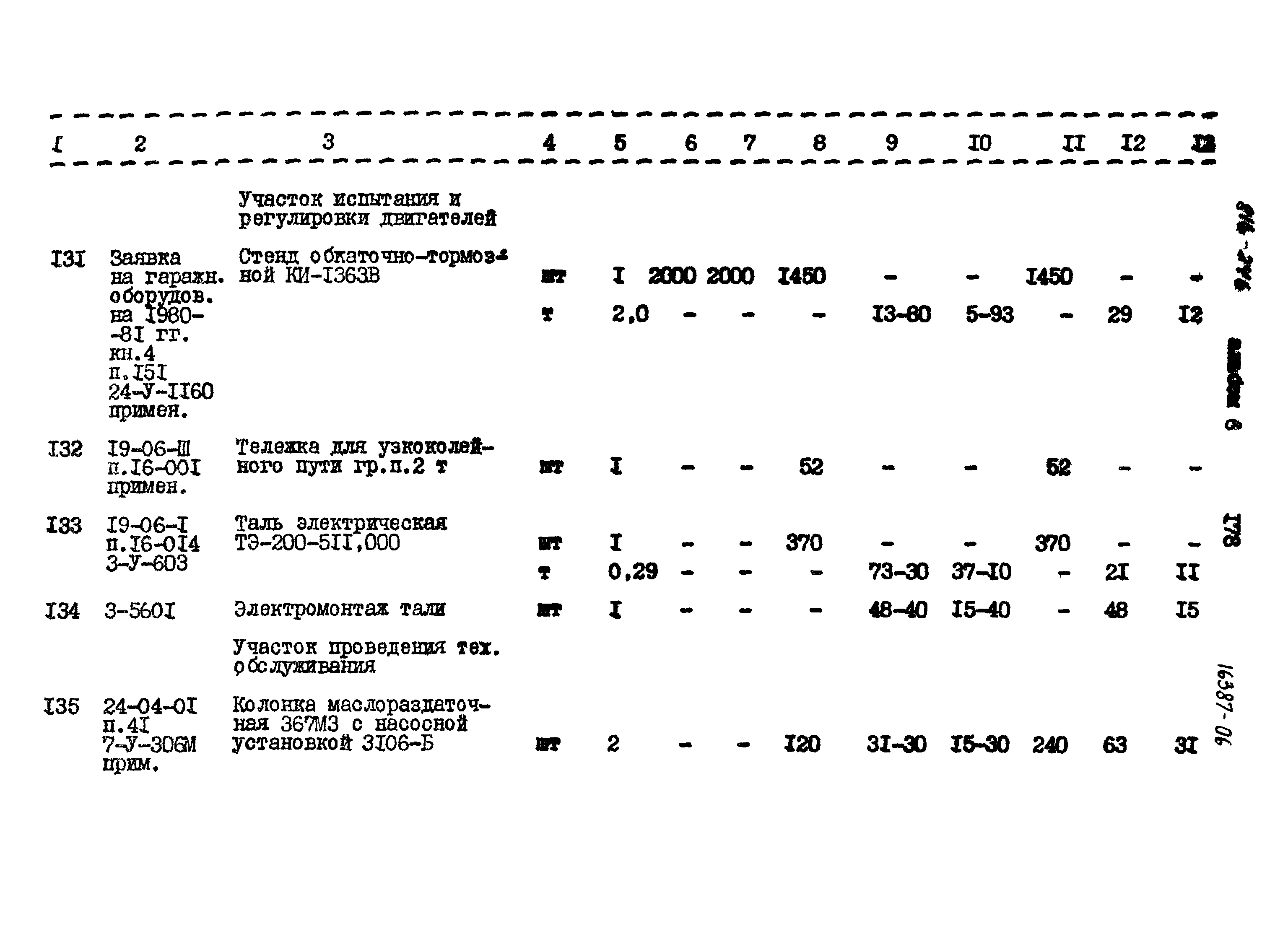 Типовой проект 816-246