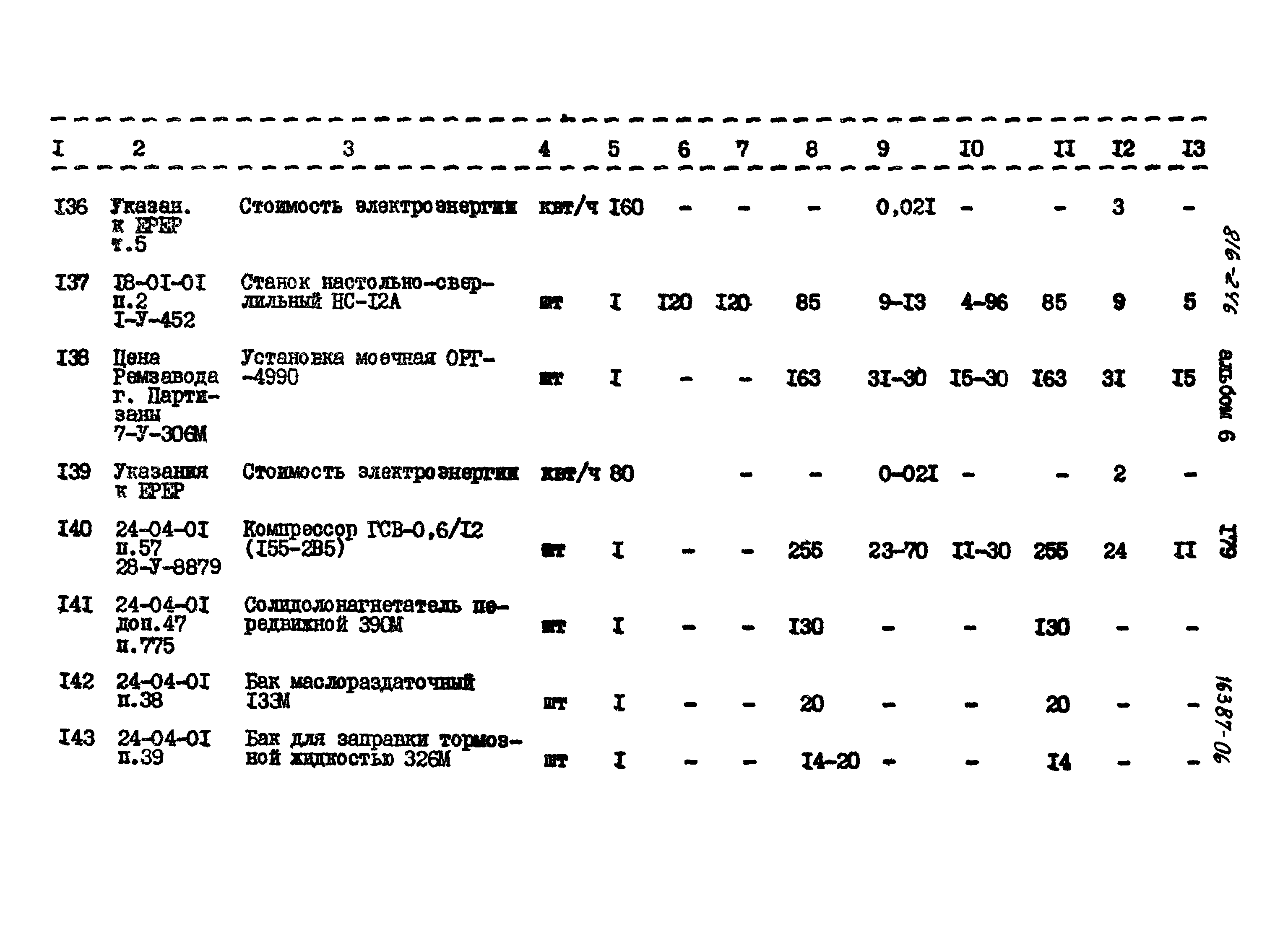 Типовой проект 816-246