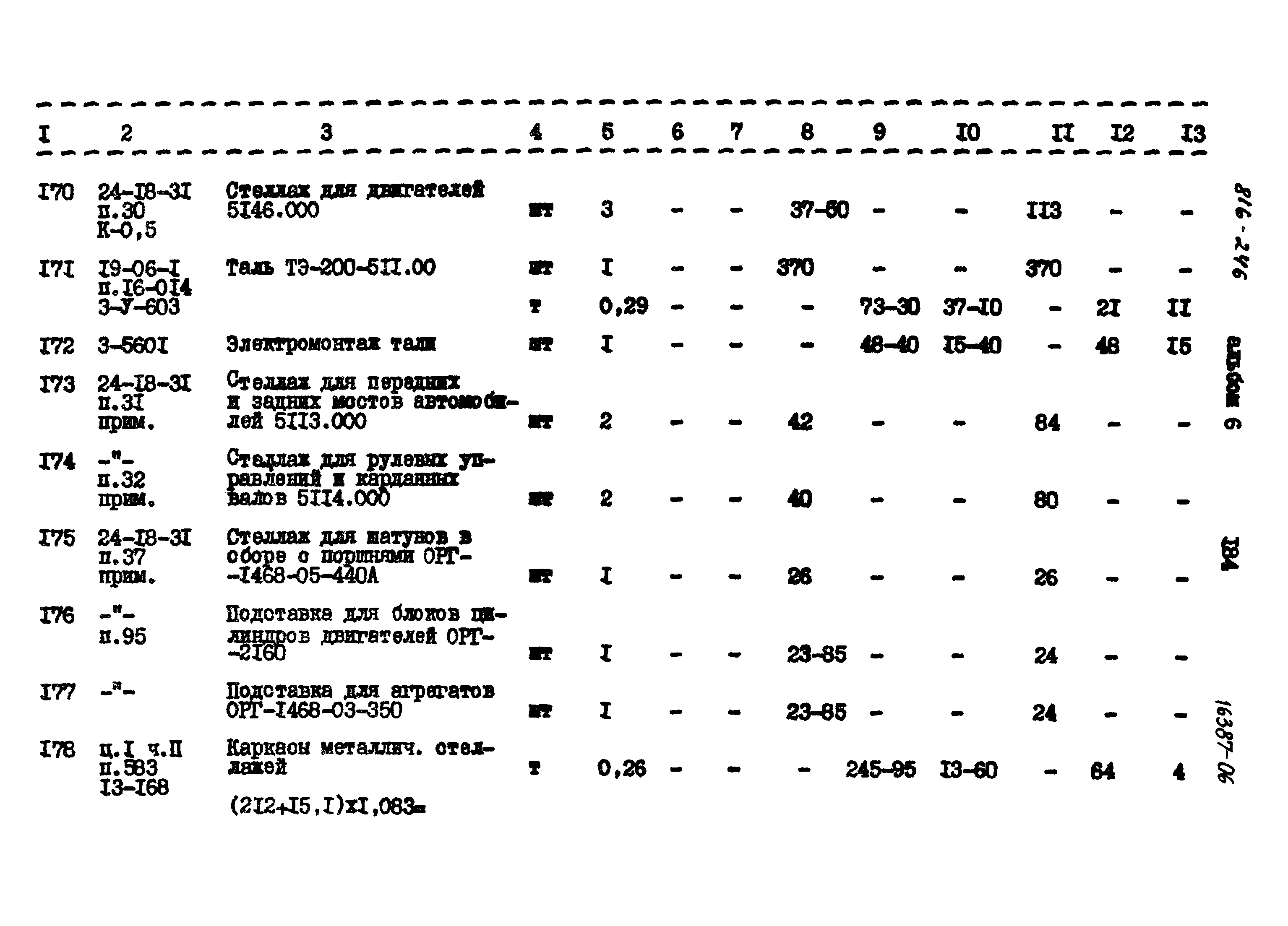 Типовой проект 816-246