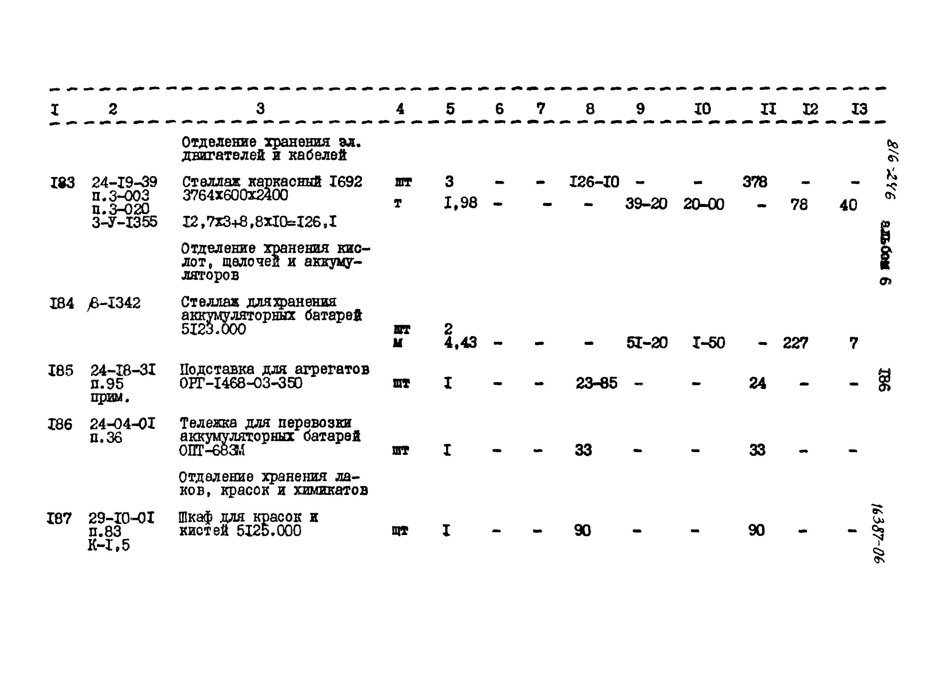 Типовой проект 816-246