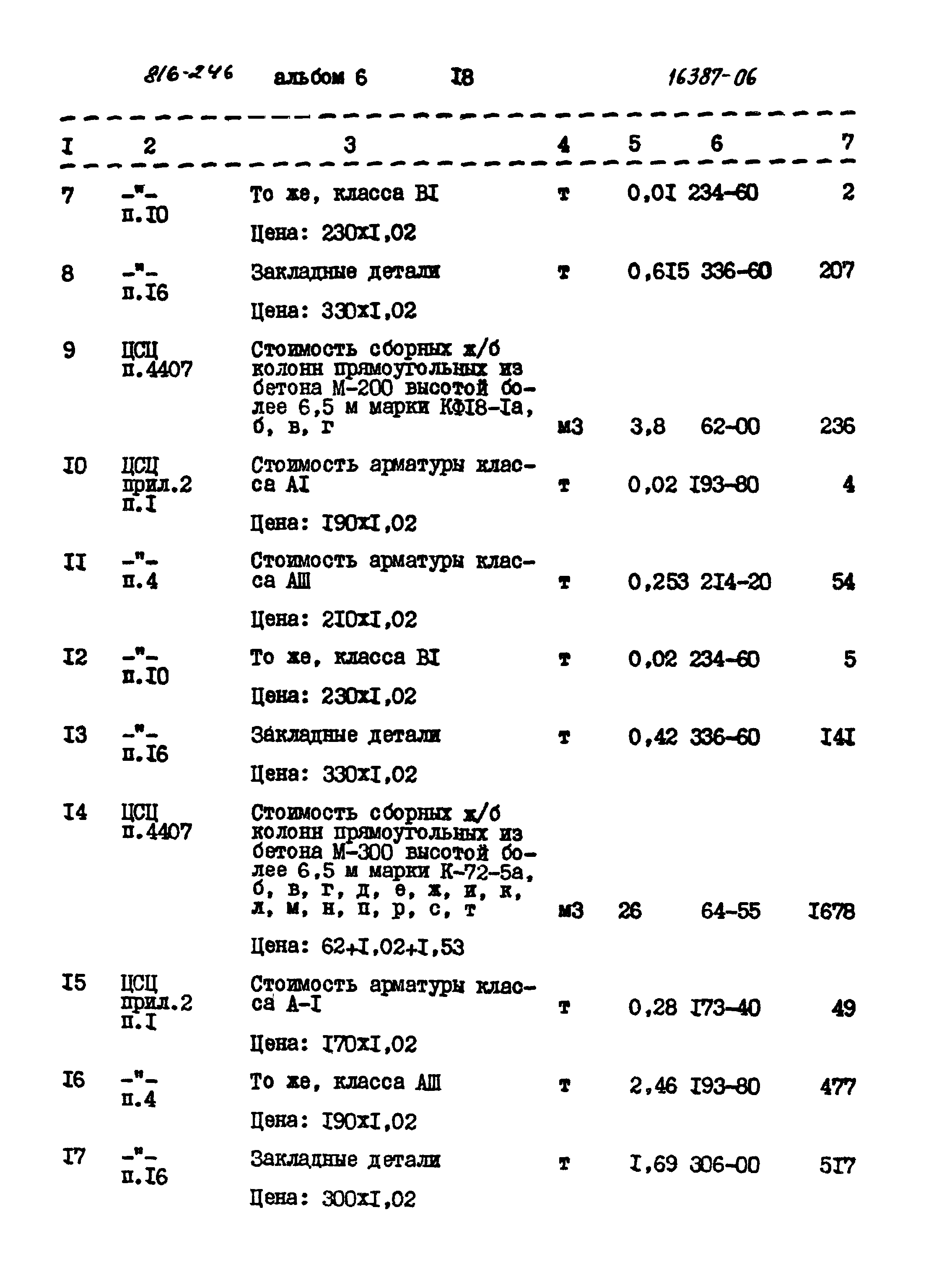 Типовой проект 816-246