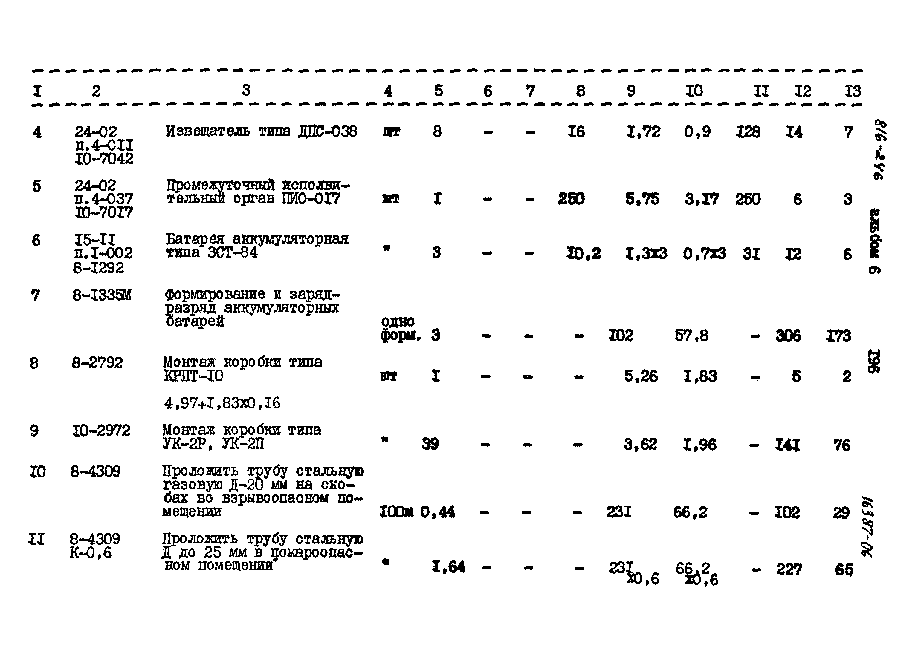 Типовой проект 816-246