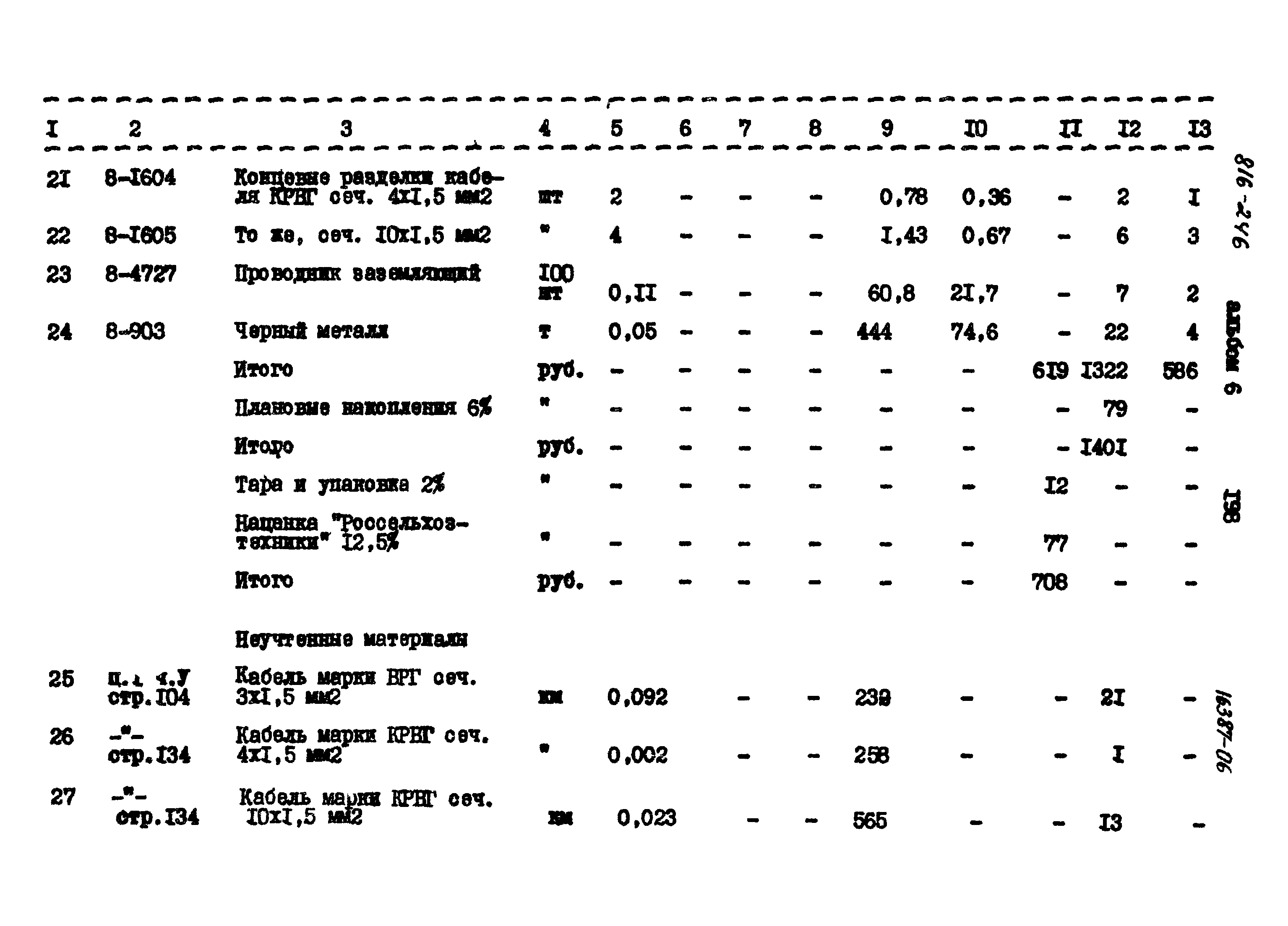 Типовой проект 816-246