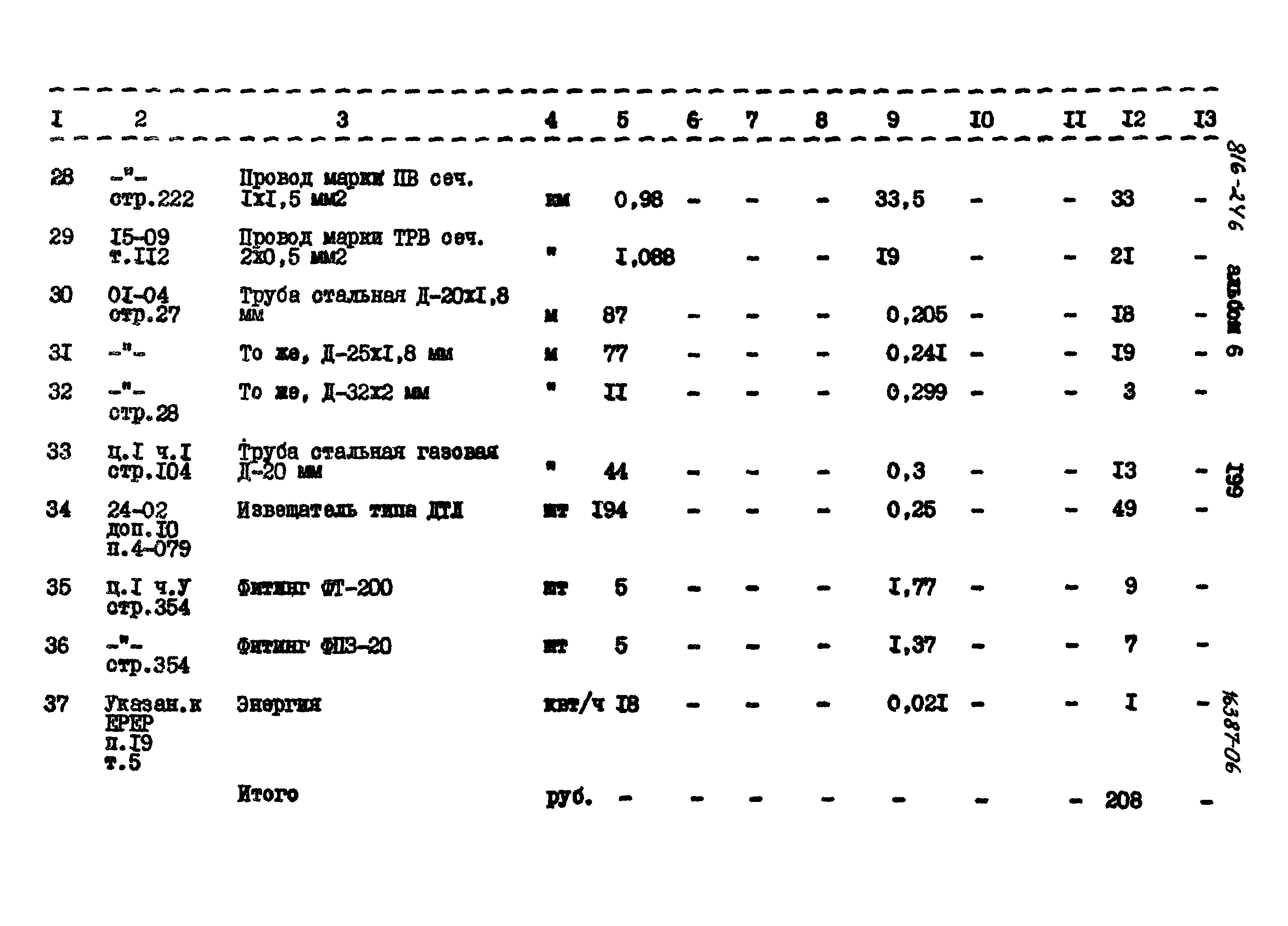 Типовой проект 816-246