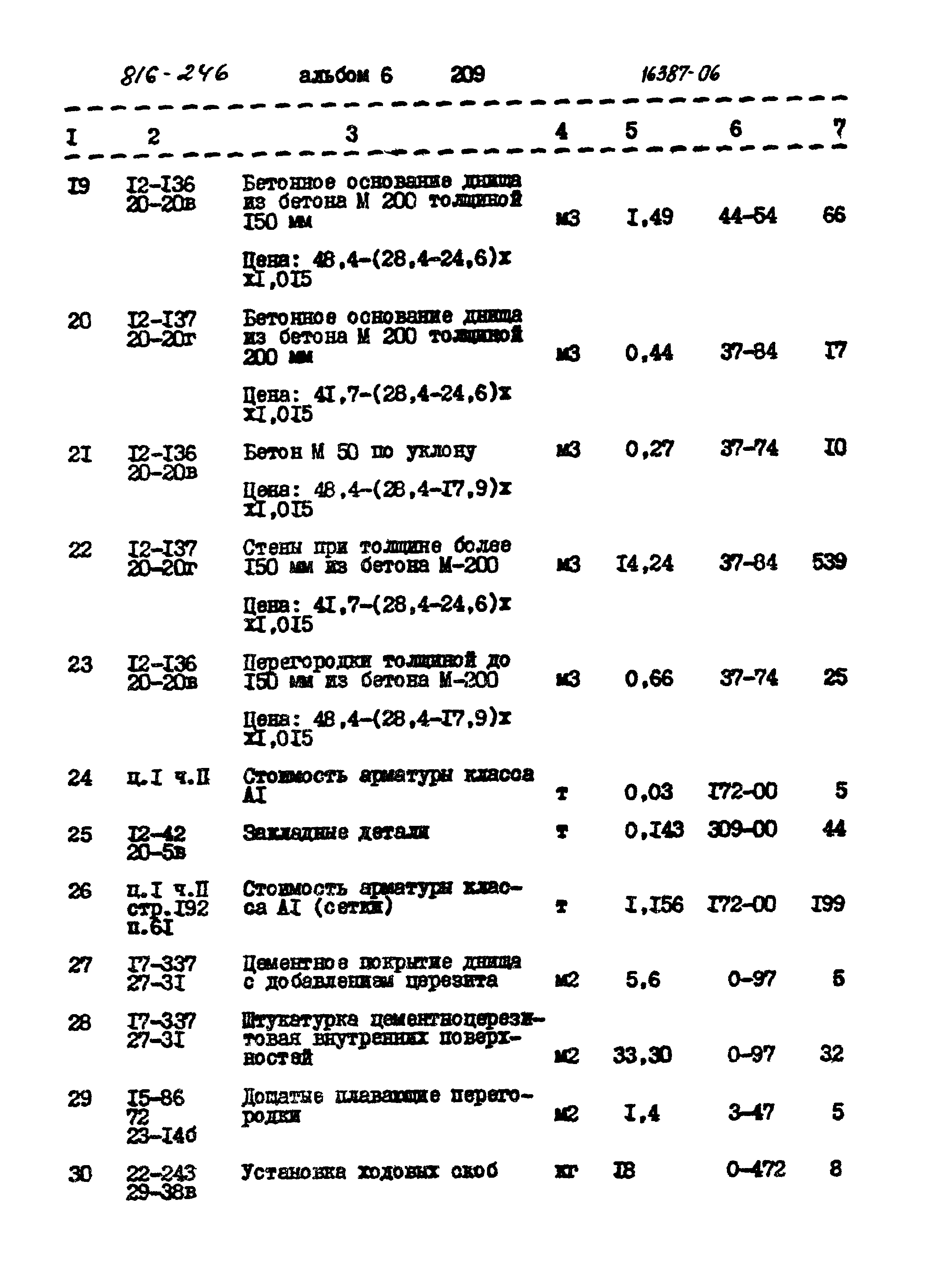 Типовой проект 816-246