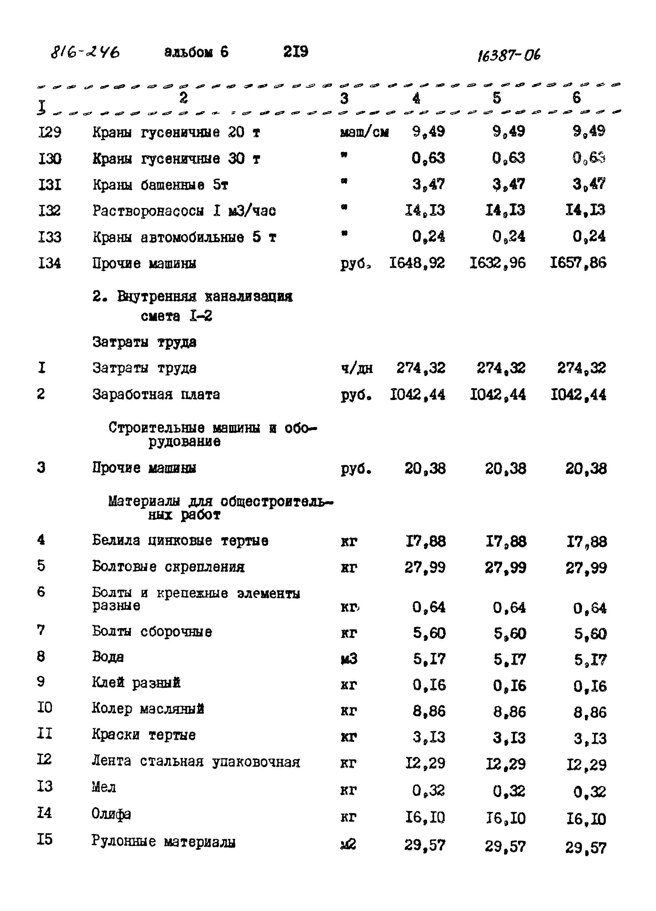 Типовой проект 816-246