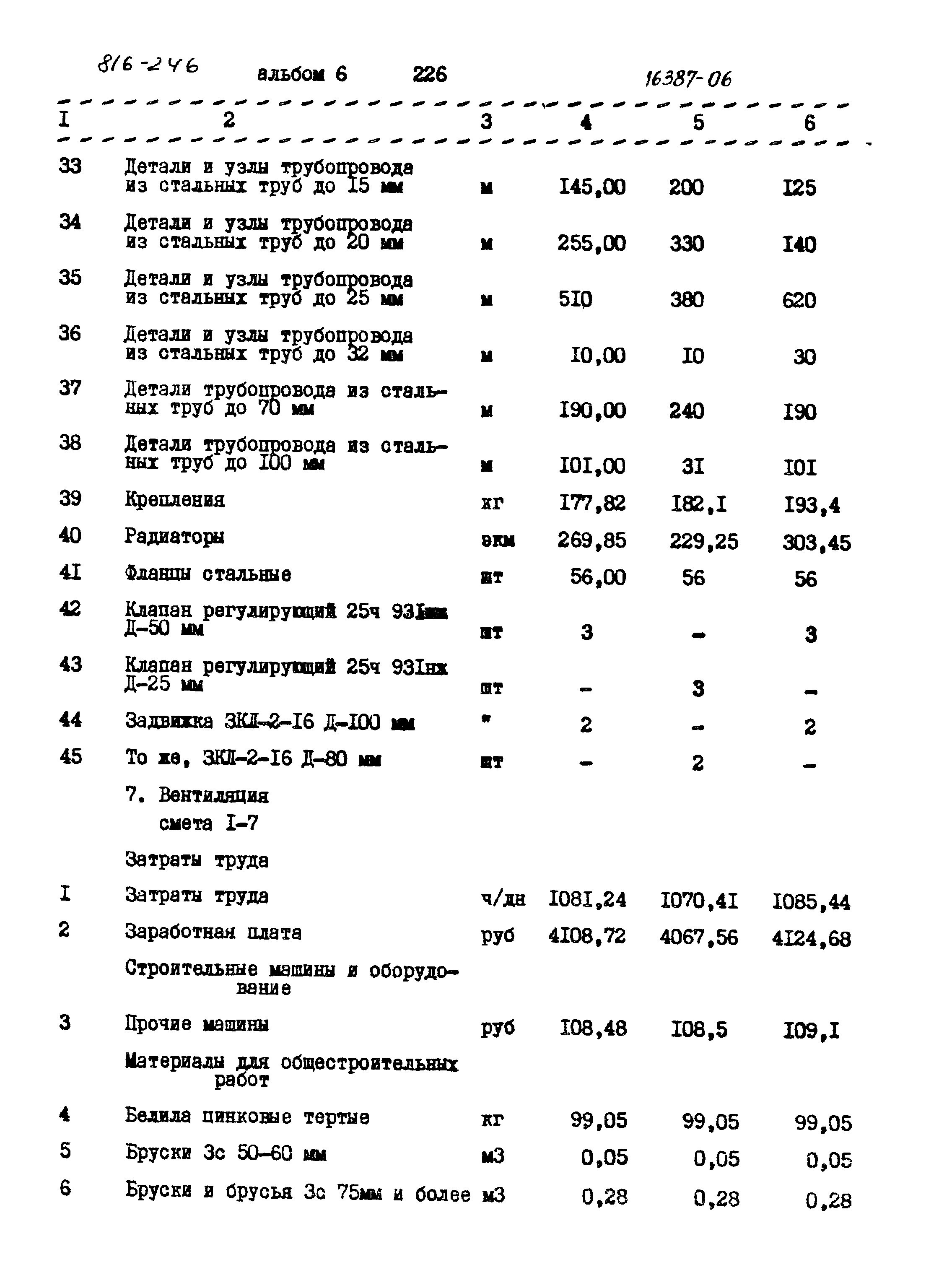 Типовой проект 816-246