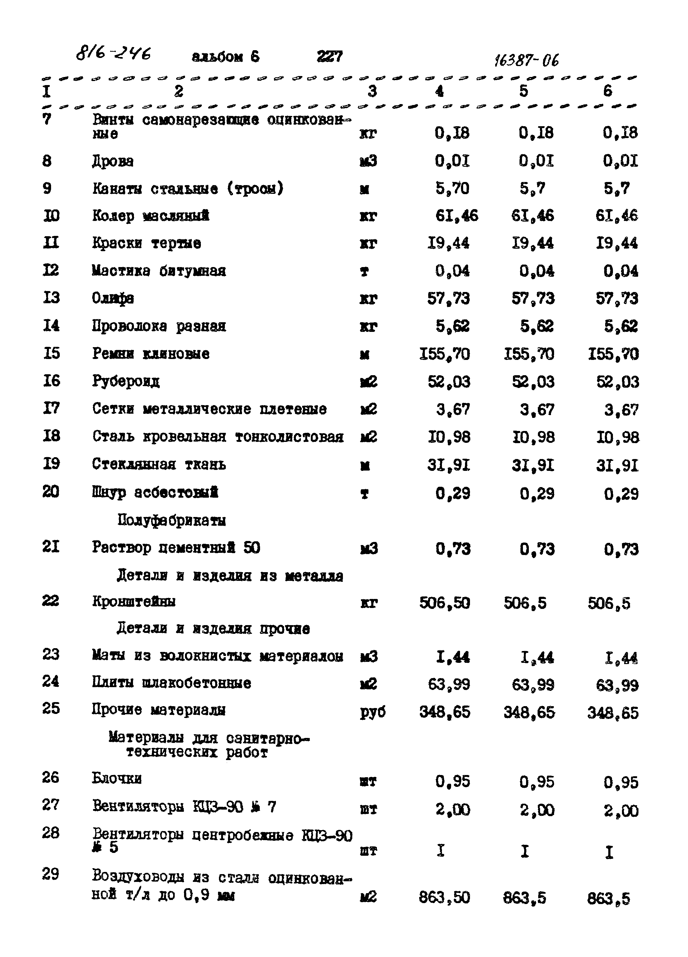 Типовой проект 816-246