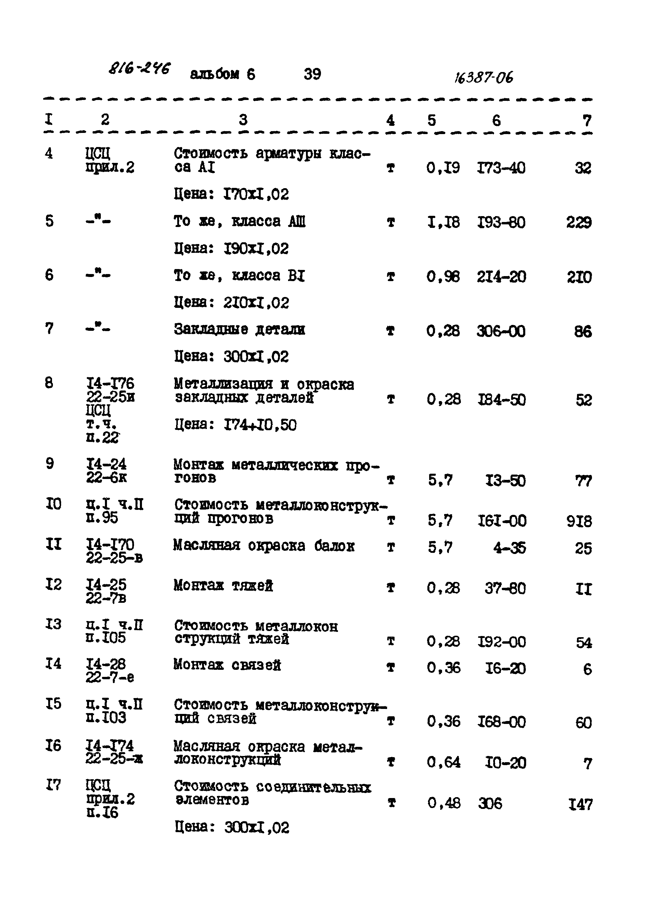 Типовой проект 816-246