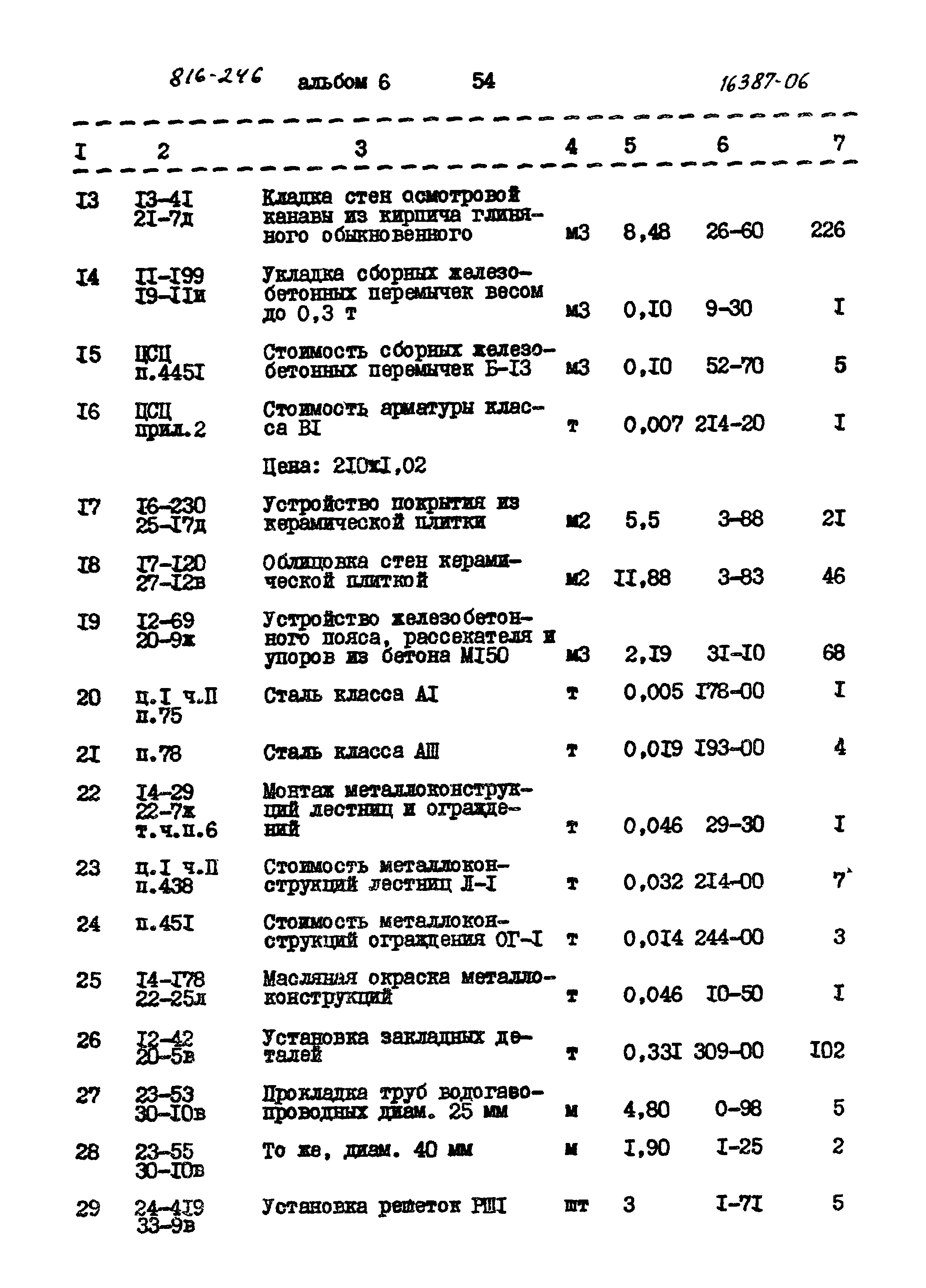 Типовой проект 816-246