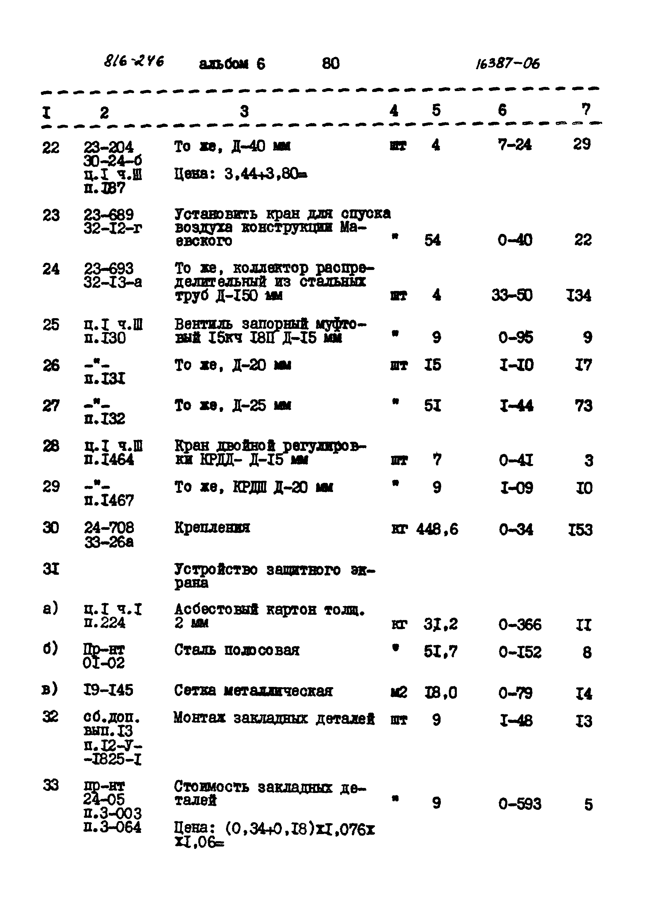 Типовой проект 816-246