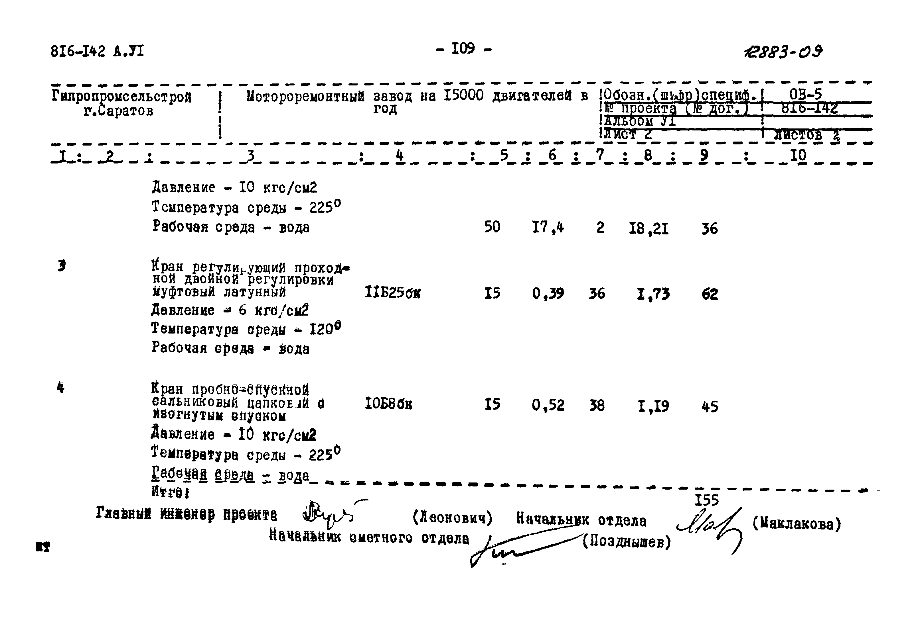 Типовой проект 816-142