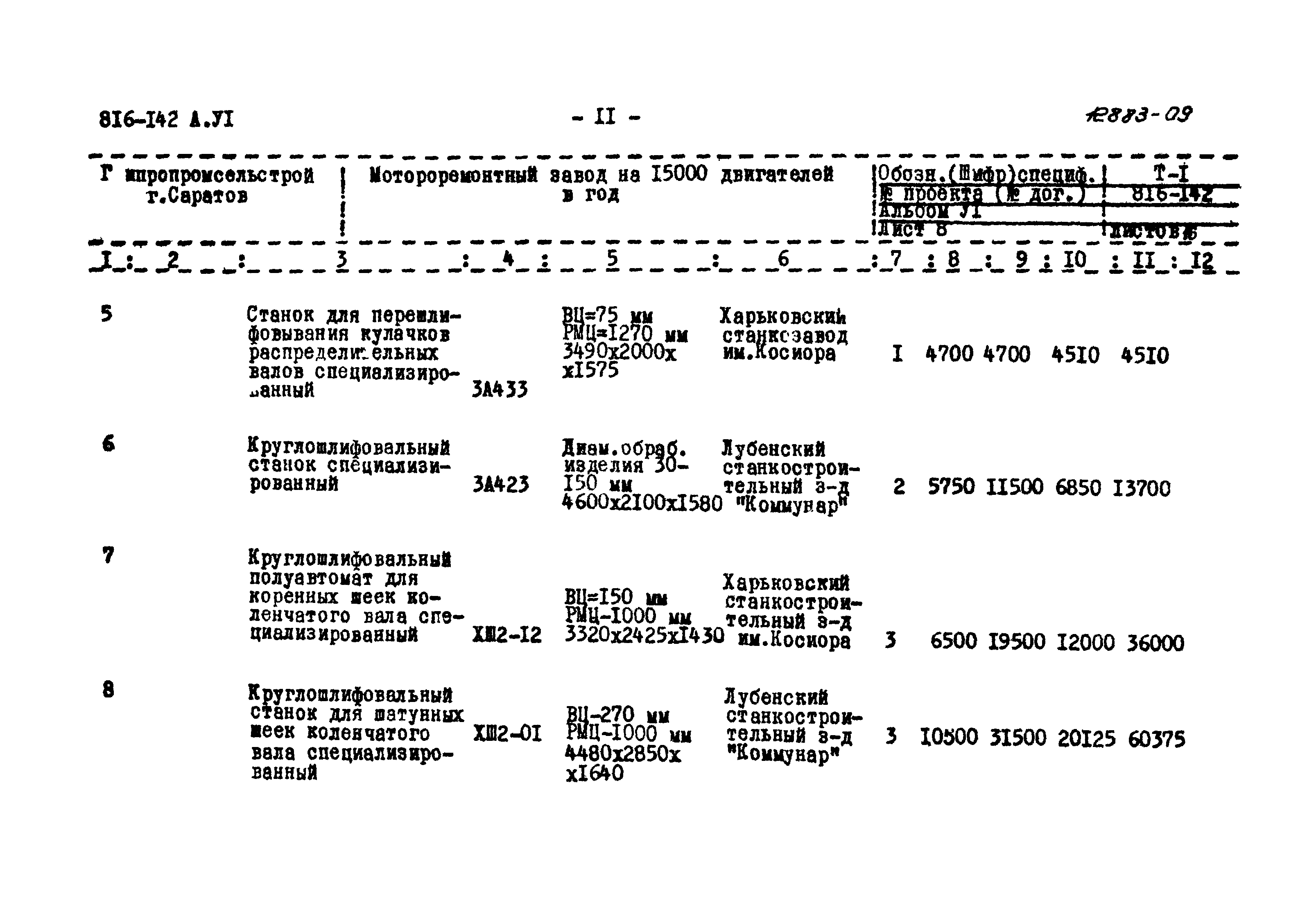 Типовой проект 816-142