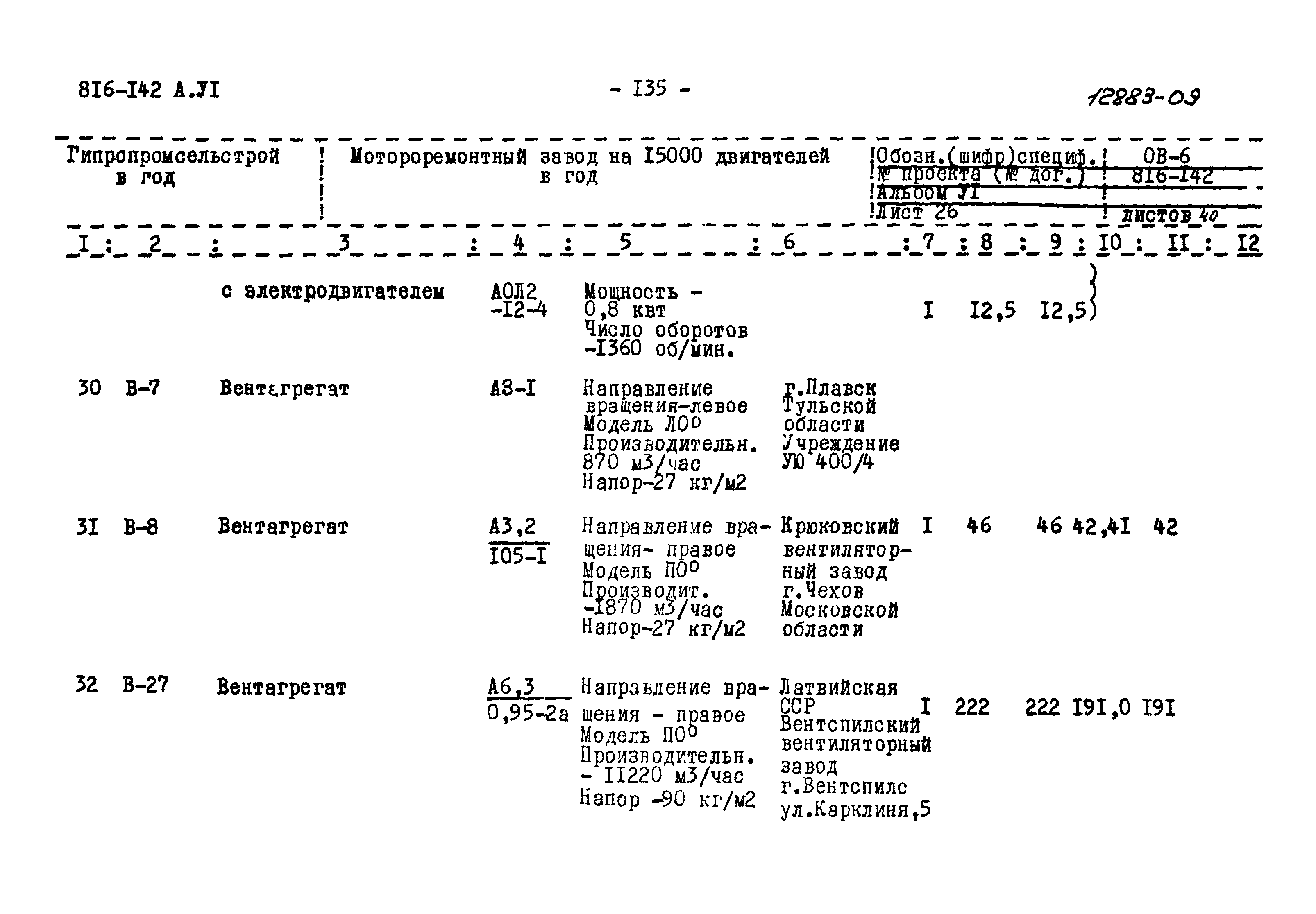 Типовой проект 816-142