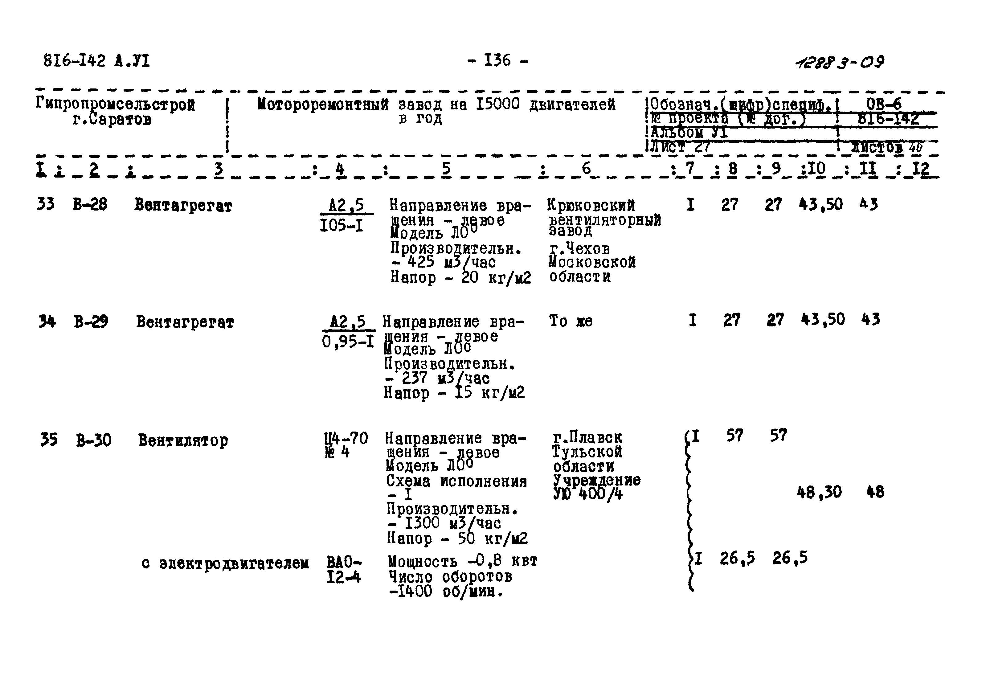 Типовой проект 816-142