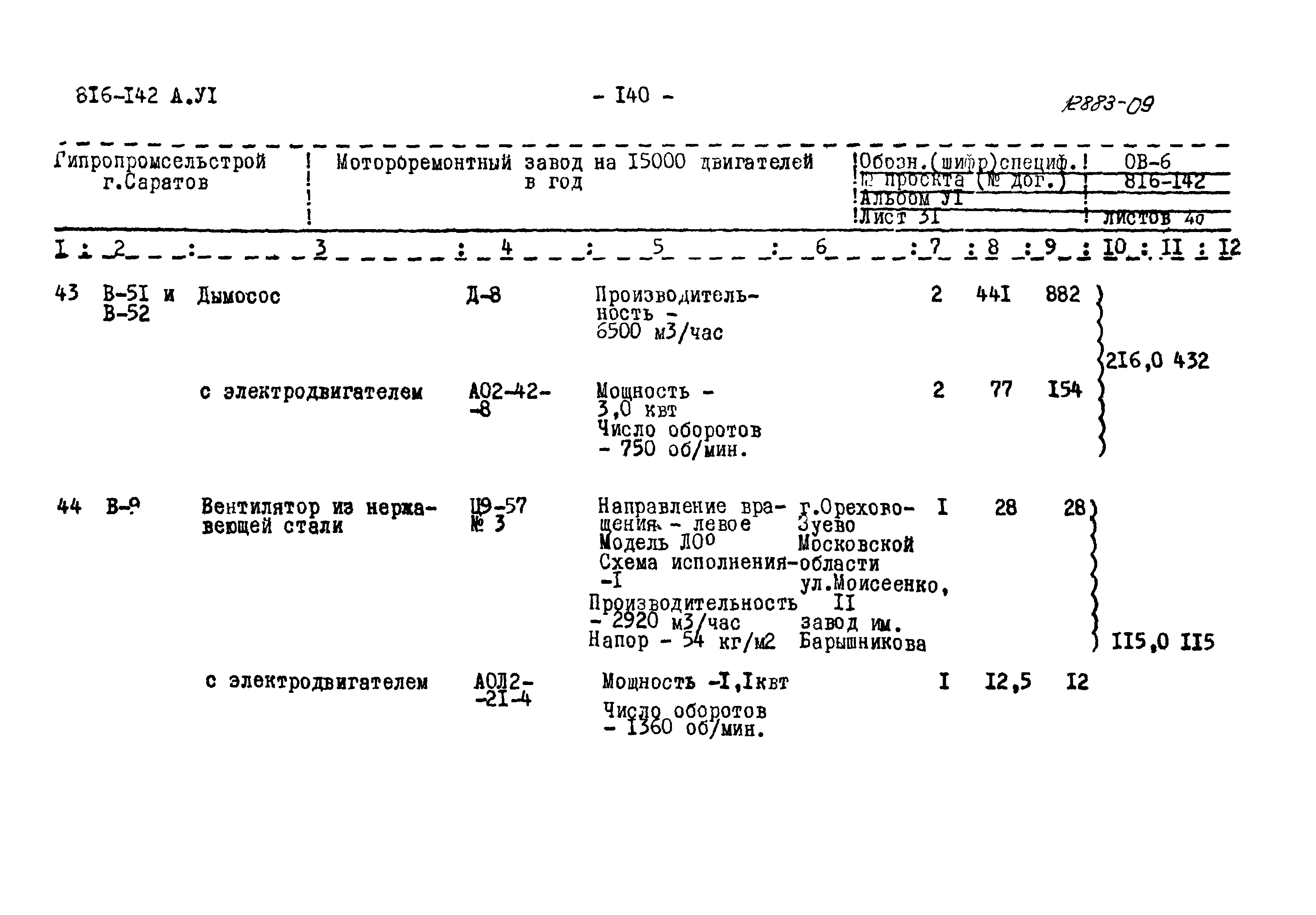 Типовой проект 816-142